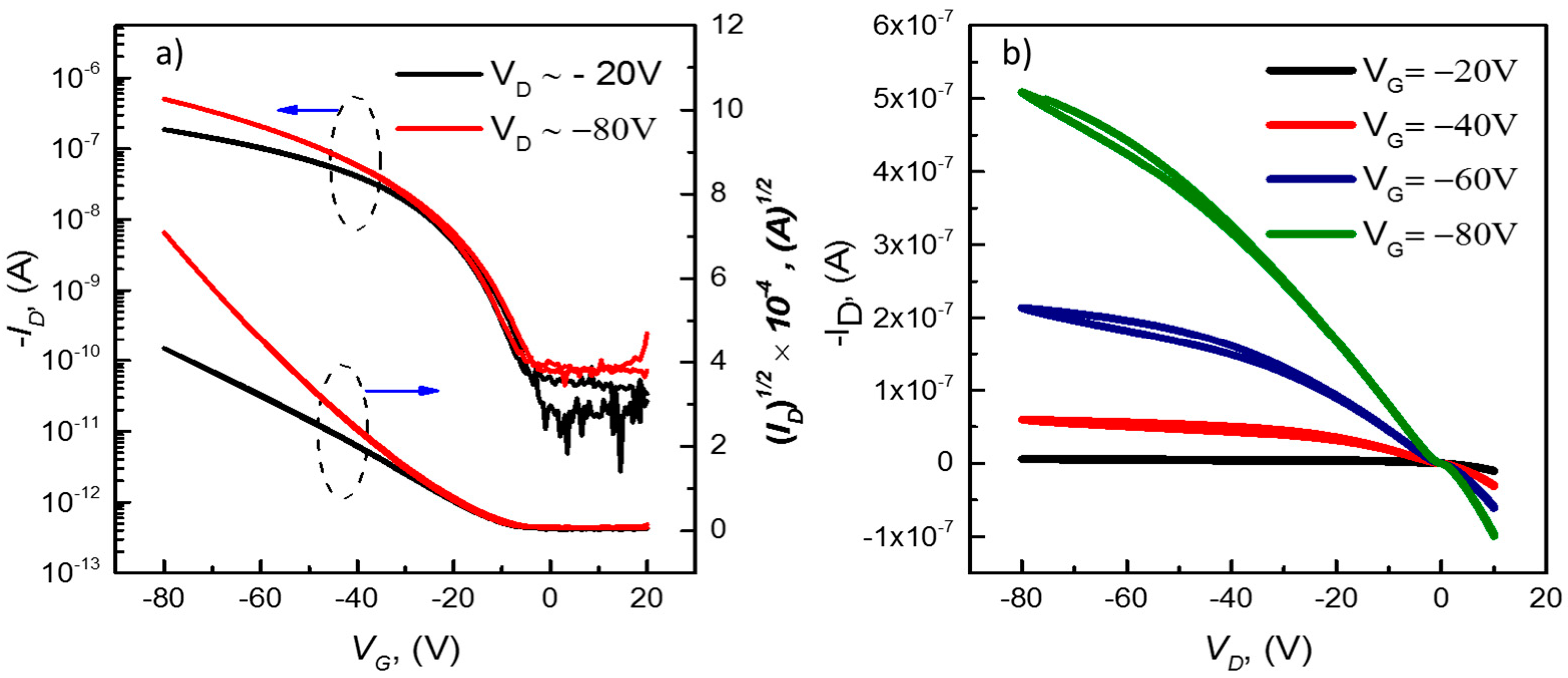 Nanomaterials 09 01787 g004