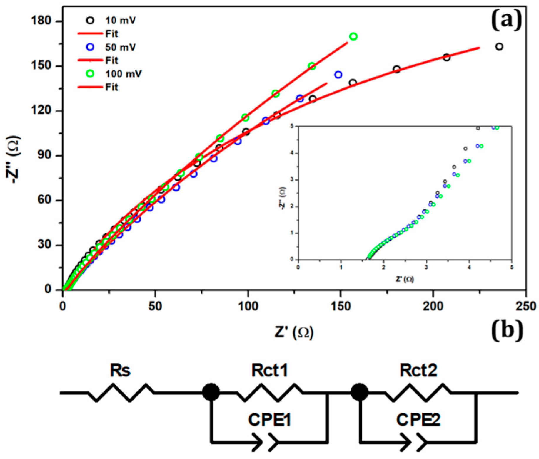 Nanomaterials 09 01787 g006