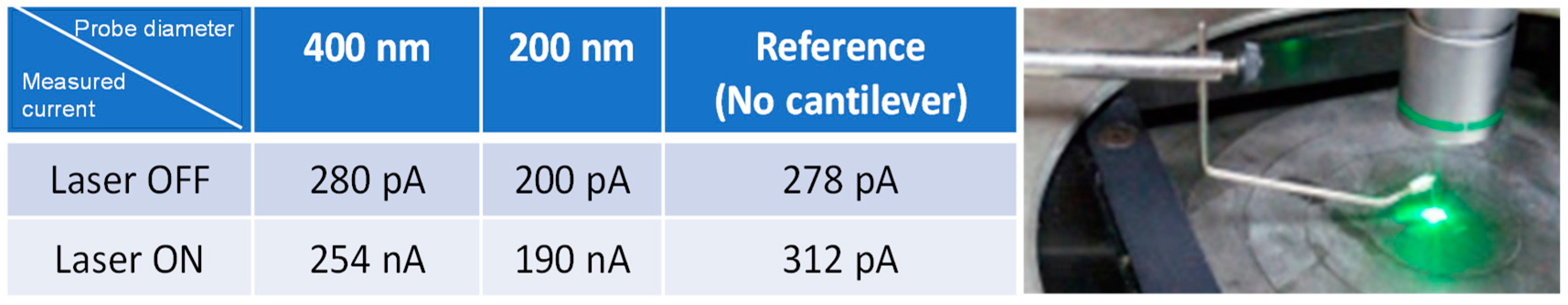 Nanomaterials 09 01792 g013 Nanomaterials 09 01792 g013