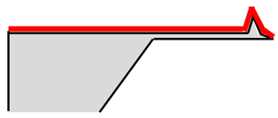 Nanomaterials 09 01792 i002 Nanomaterials 09 01792 i002