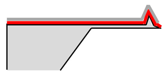 Nanomaterials 09 01792 i003 Nanomaterials 09 01792 i003