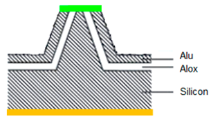 Nanomaterials 09 01792 i005 Nanomaterials 09 01792 i005