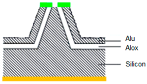 Nanomaterials 09 01792 i006 Nanomaterials 09 01792 i006