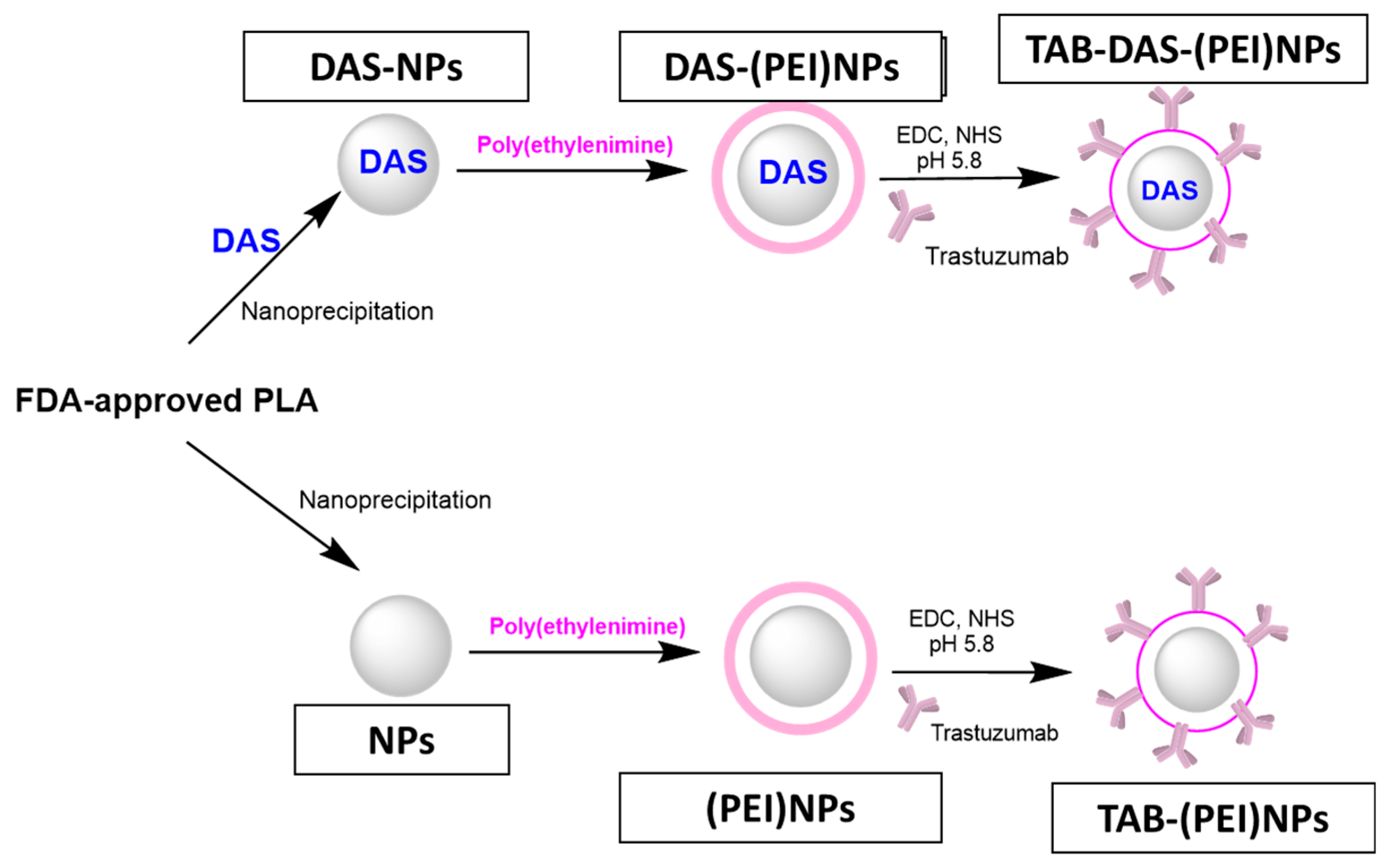 Nanomaterials 09 01793 g001 Nanomaterials 09 01793 g001