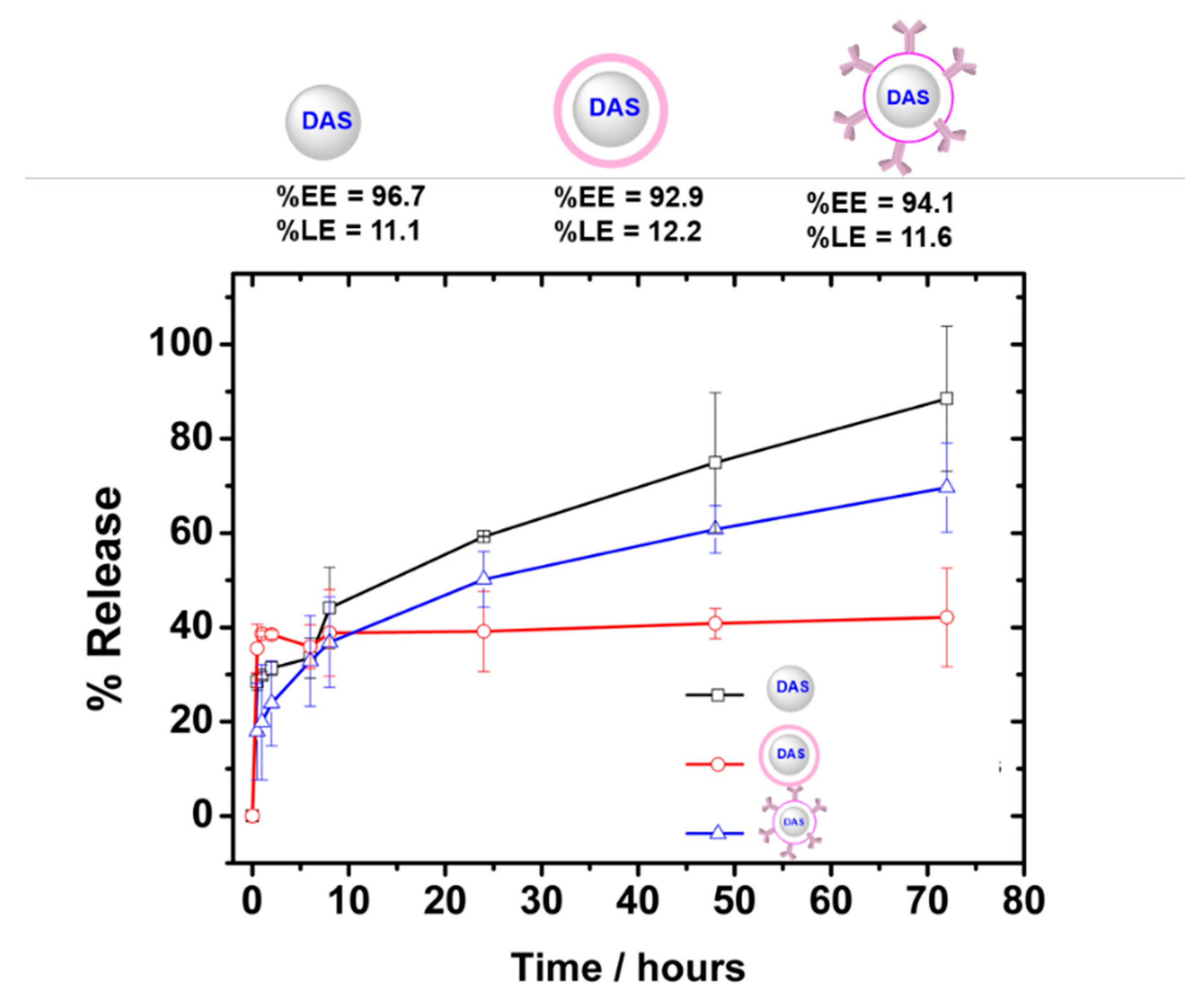 Nanomaterials 09 01793 g003 Nanomaterials 09 01793 g003