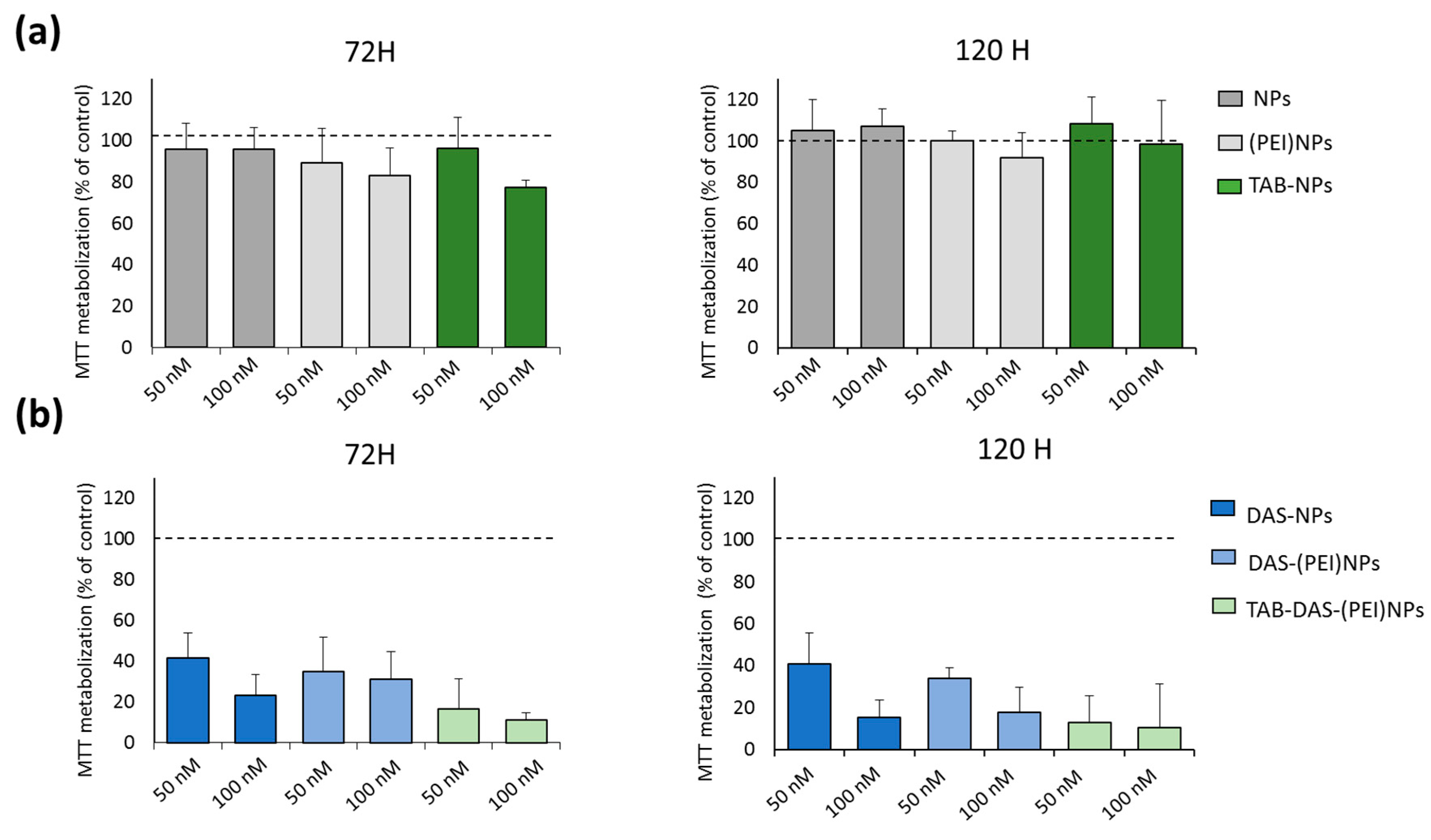 Nanomaterials 09 01793 g004 Nanomaterials 09 01793 g004