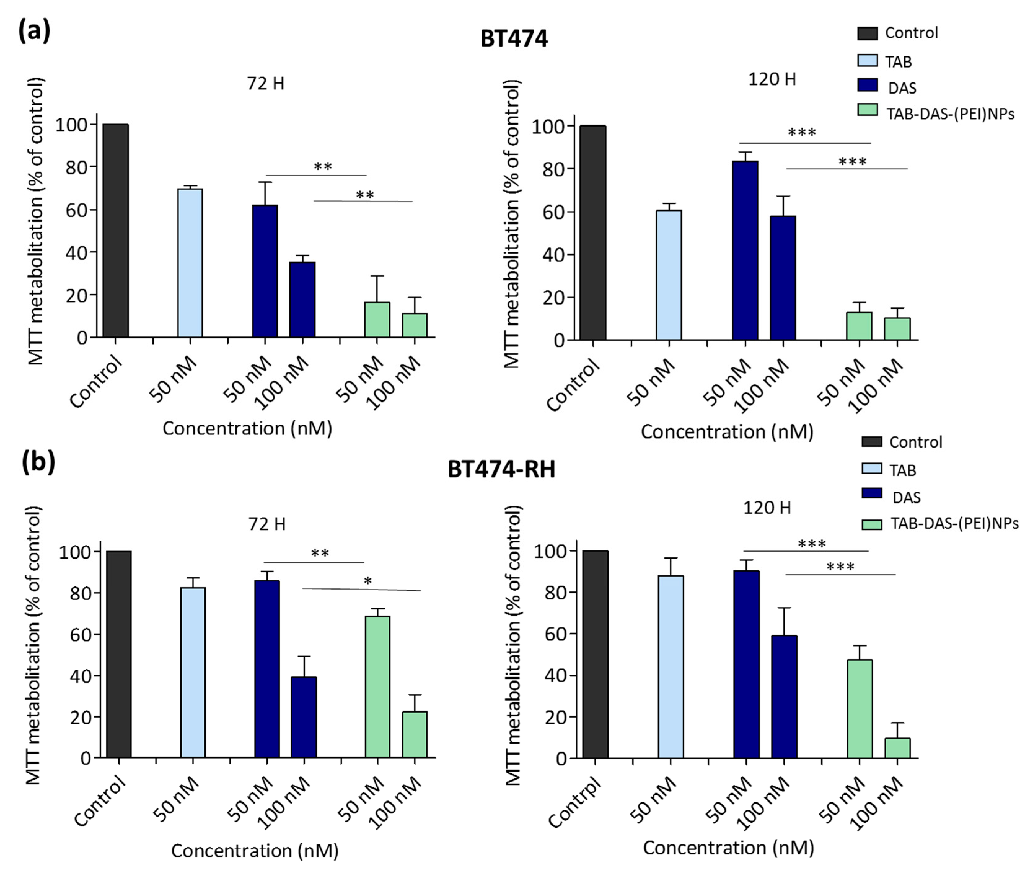 Nanomaterials 09 01793 g005 Nanomaterials 09 01793 g005