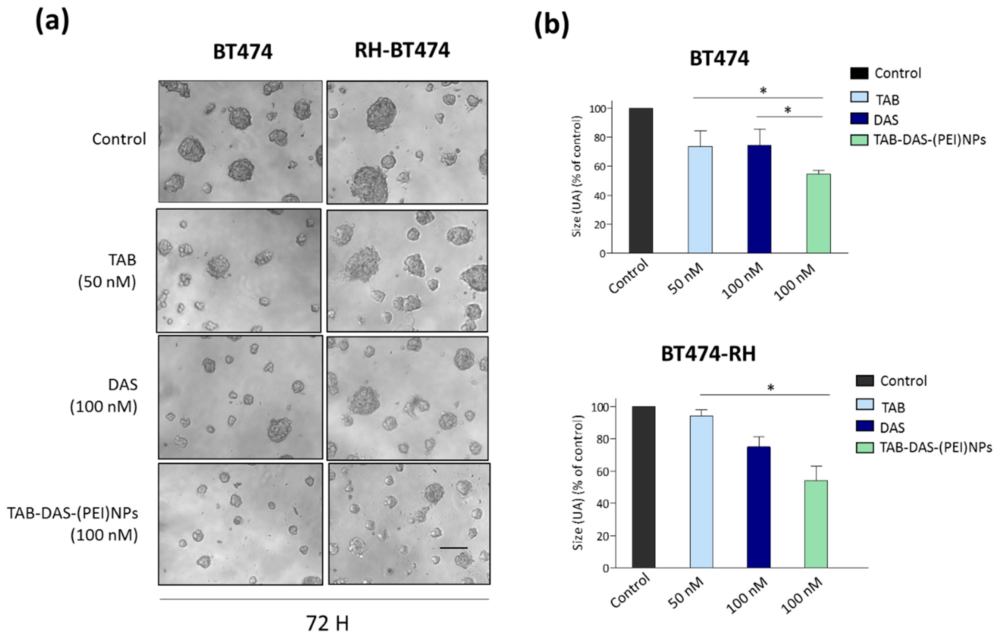 Nanomaterials 09 01793 g006 Nanomaterials 09 01793 g006
