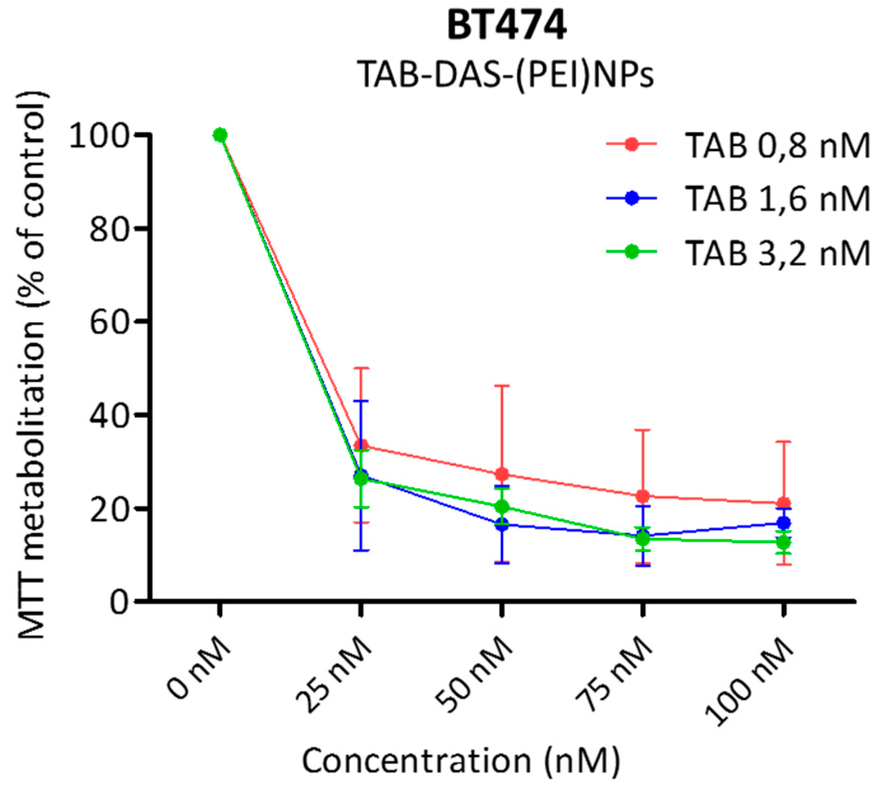 Nanomaterials 09 01793 g008 Nanomaterials 09 01793 g008
