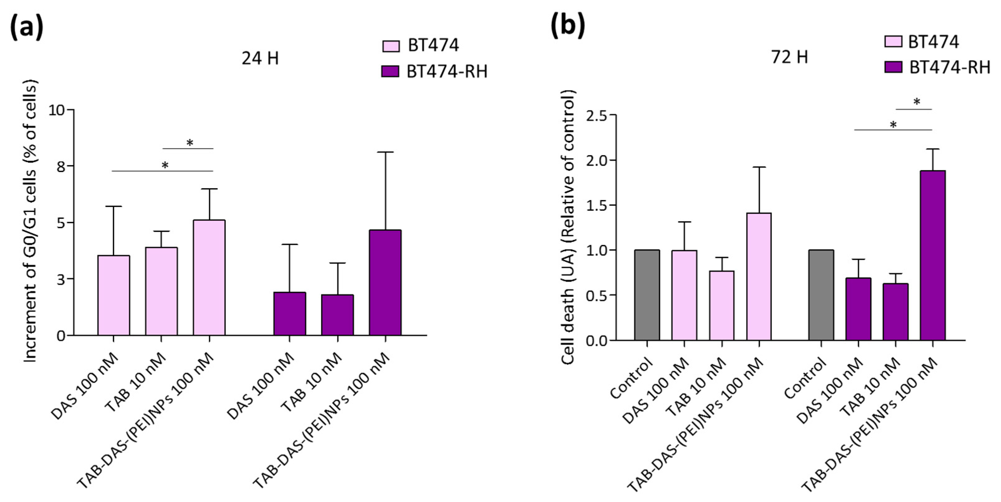 Nanomaterials 09 01793 g009 Nanomaterials 09 01793 g009