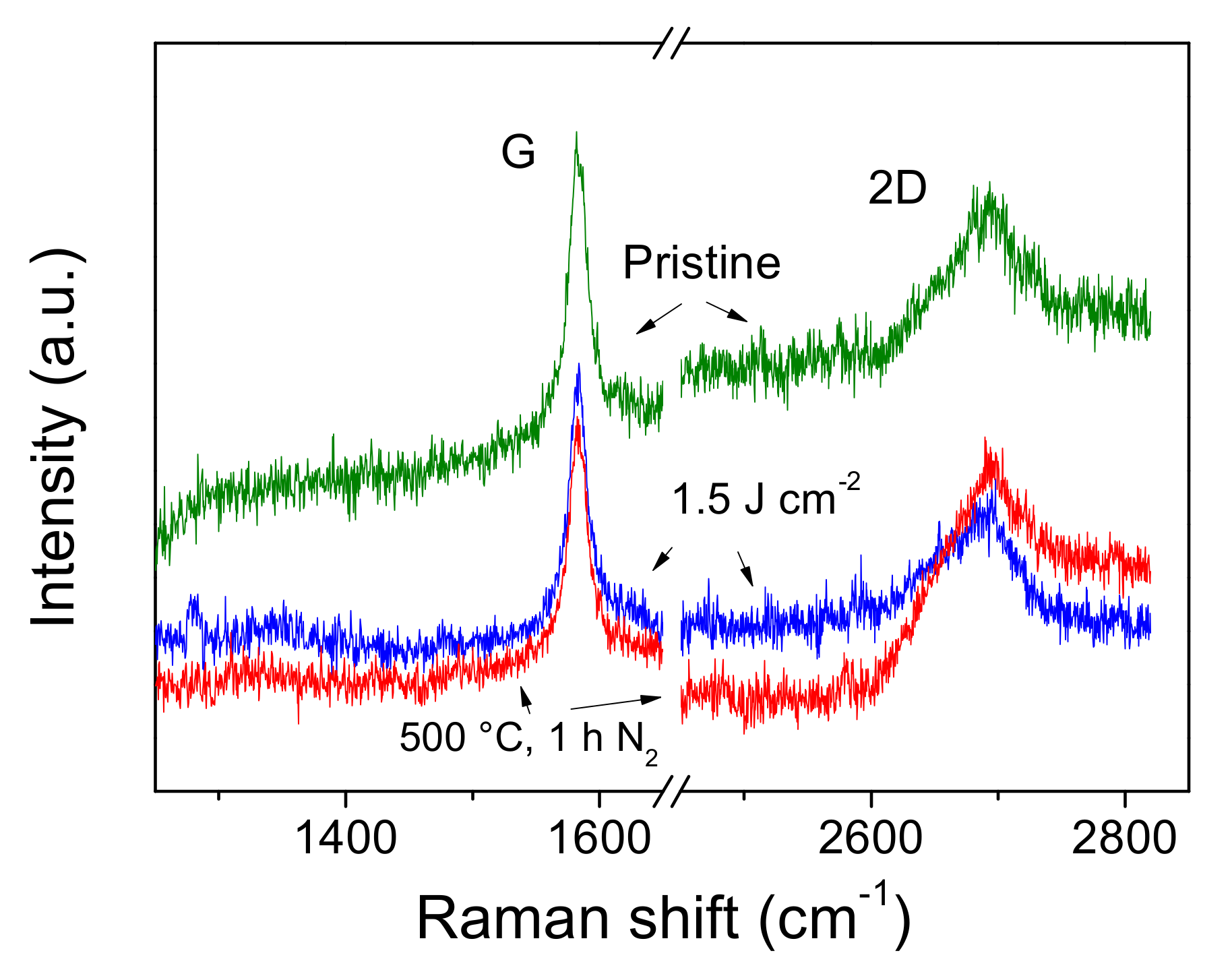 Nanomaterials 09 01794 g003 Nanomaterials 09 01794 g003
