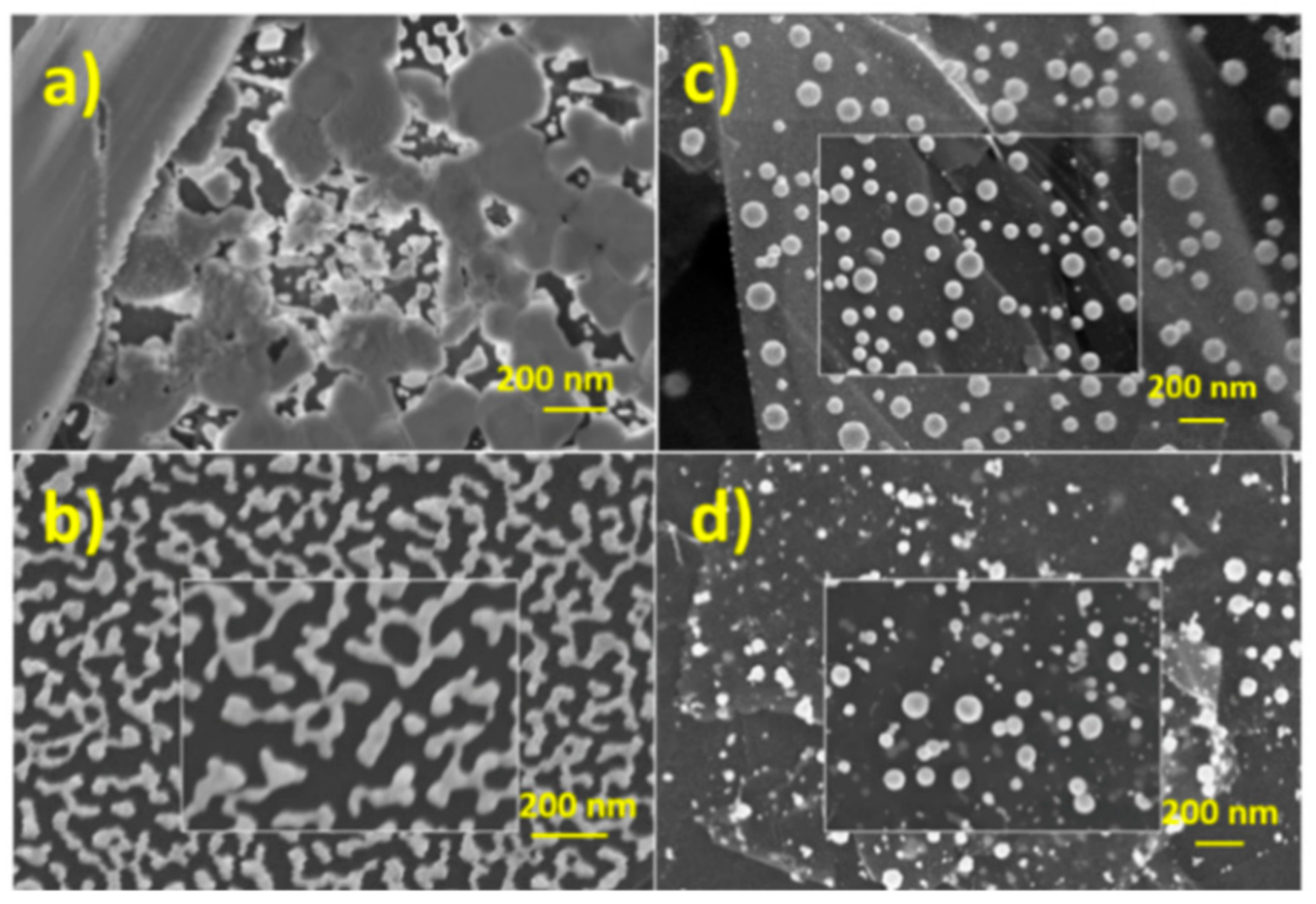 Nanomaterials 09 01794 g010 Nanomaterials 09 01794 g010