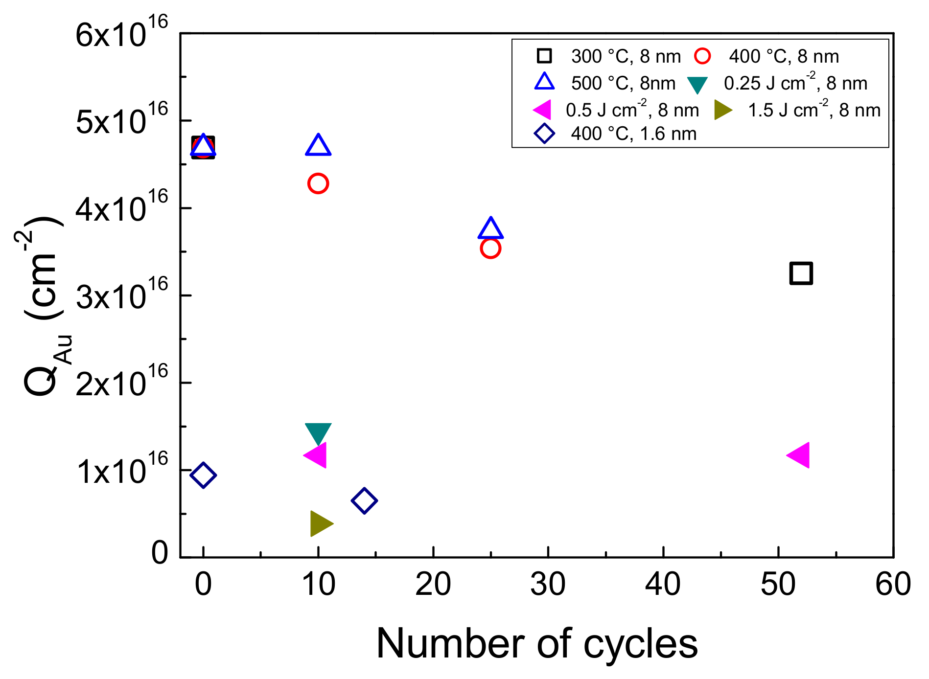 Nanomaterials 09 01794 g011 Nanomaterials 09 01794 g011