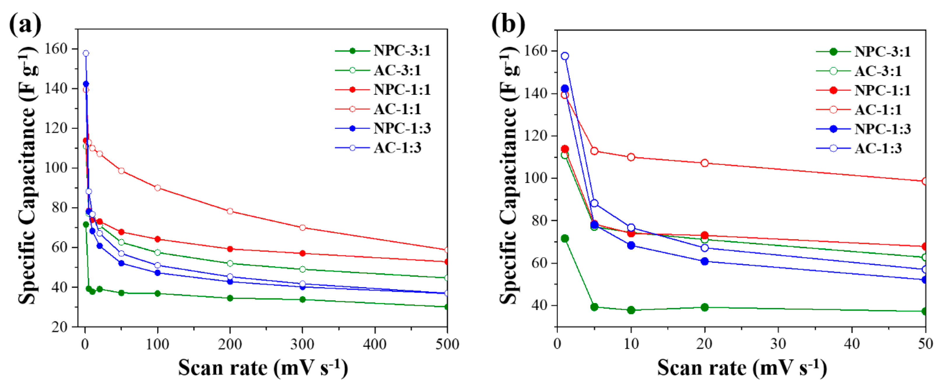 Nanomaterials 09 01796 g008 Nanomaterials 09 01796 g008