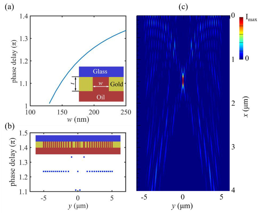 Nanomaterials 10 00003 g002