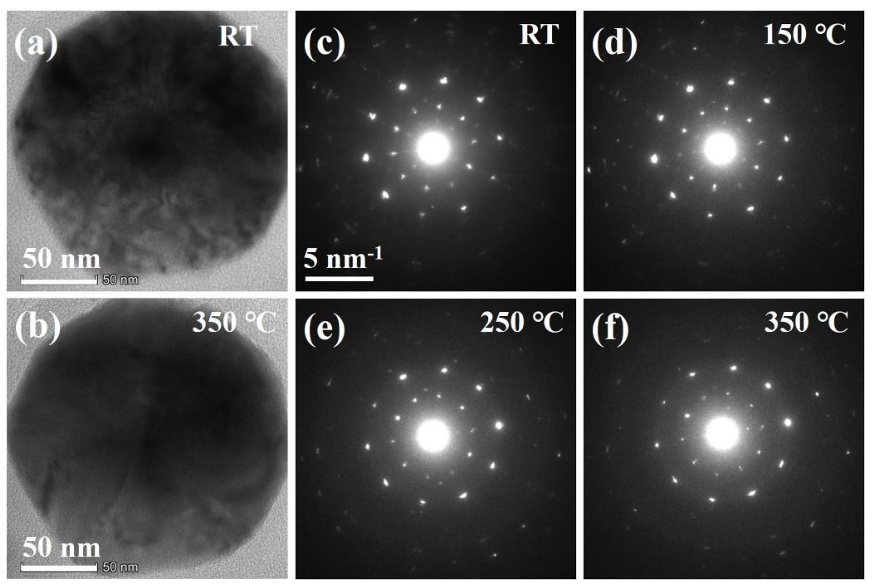 Nanomaterials 10 00004 g004