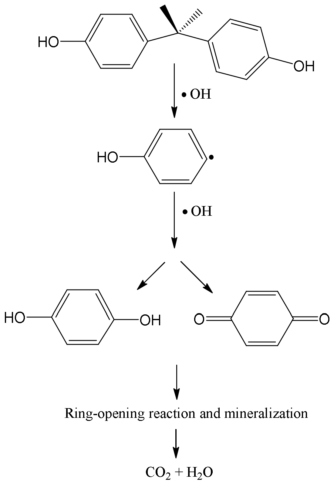 Nanomaterials 10 00007 g009 Nanomaterials 10 00007 g009