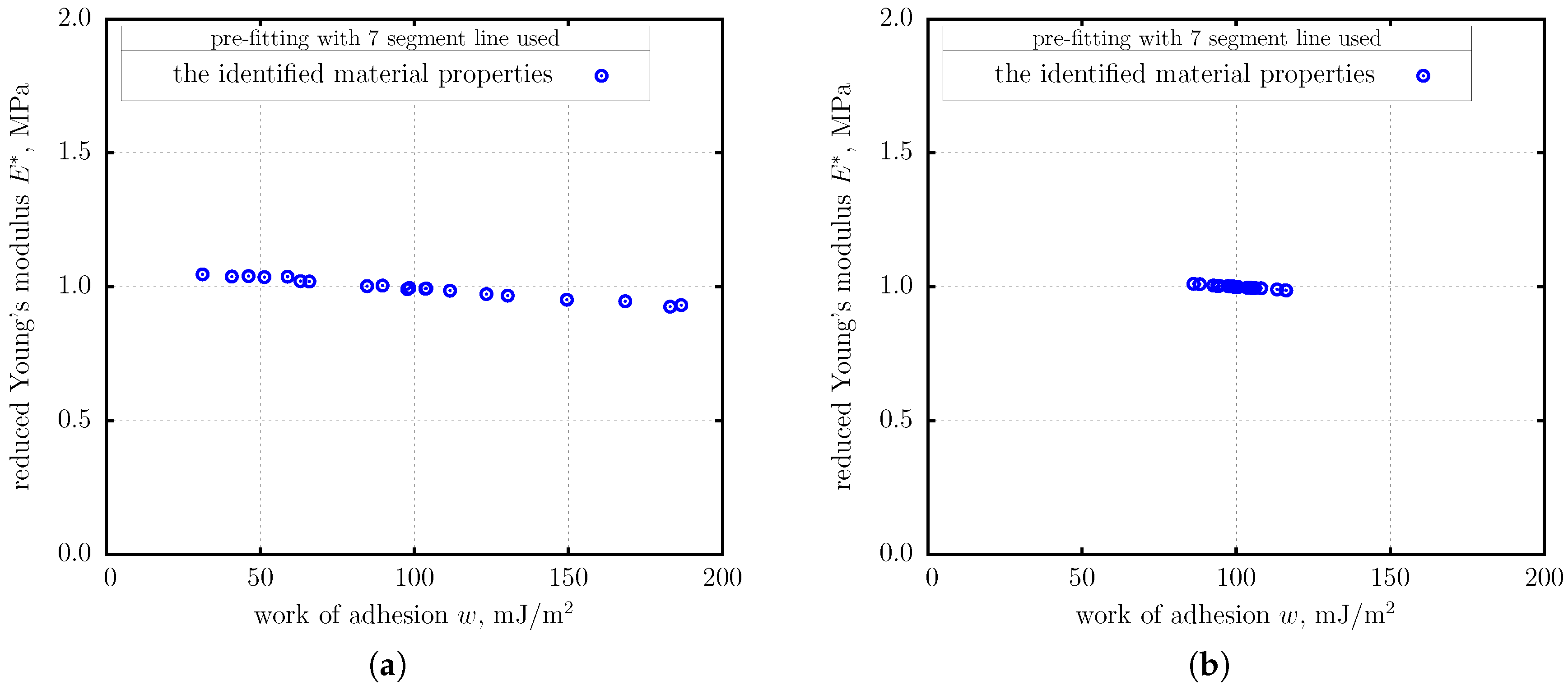 Nanomaterials 10 00015 g005 Nanomaterials 10 00015 g005