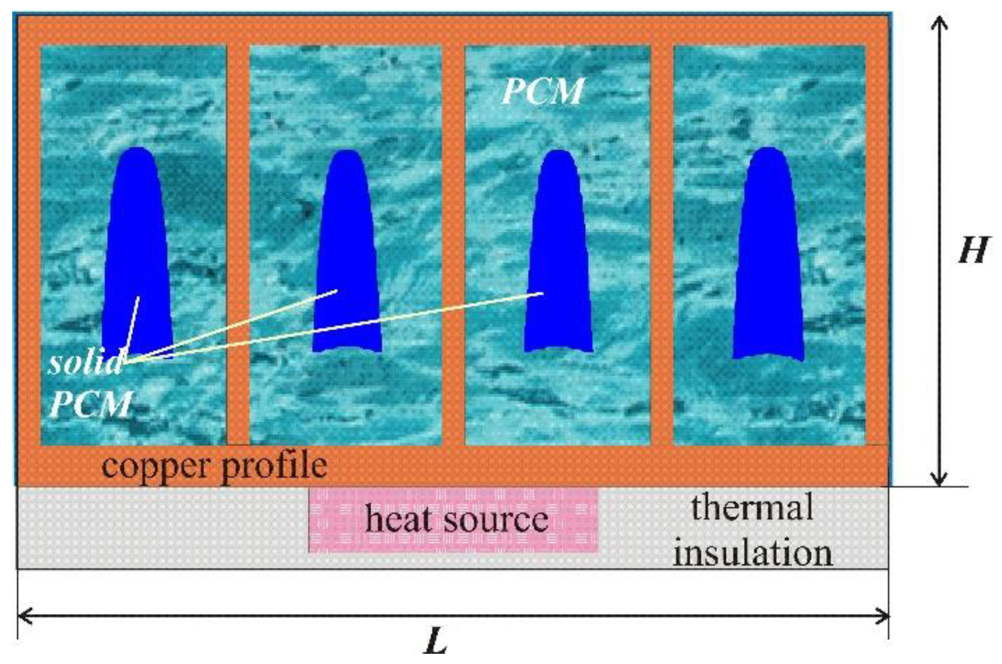 Nanomaterials 10 00017 g001 Nanomaterials 10 00017 g001