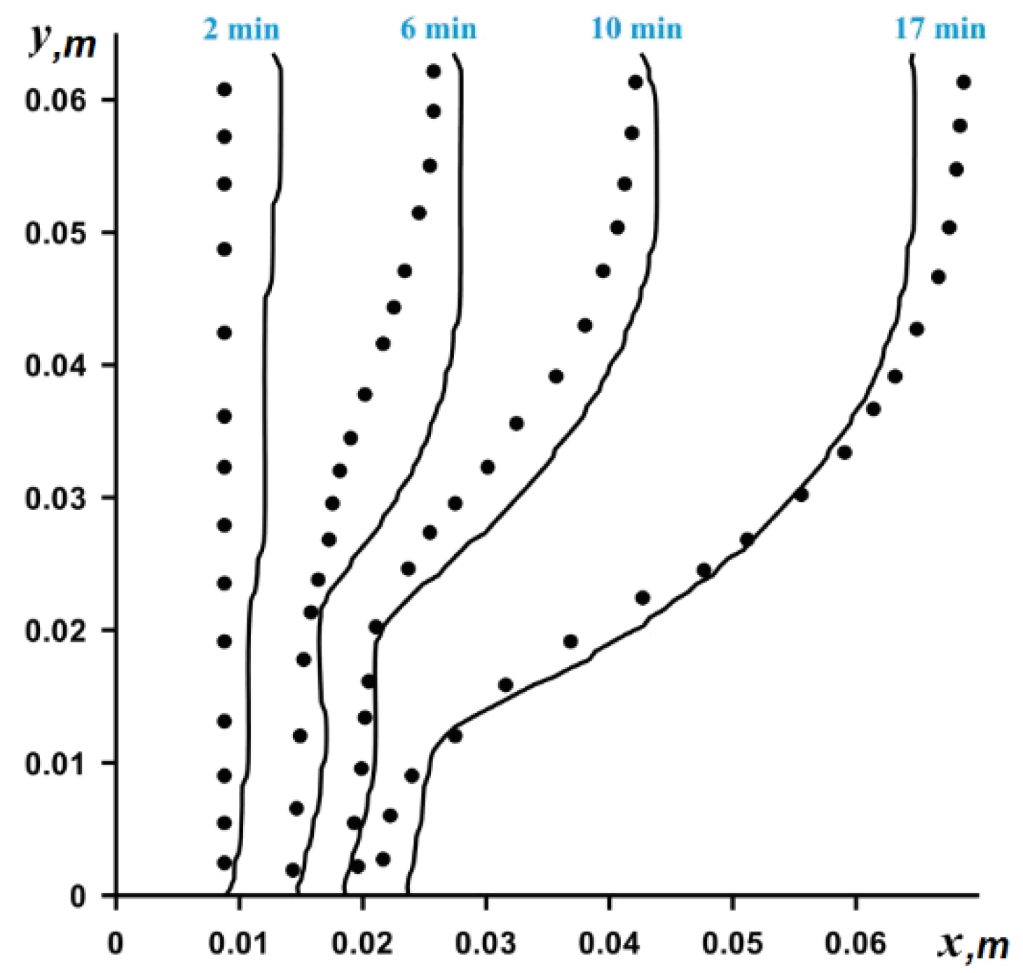Nanomaterials 10 00017 g002 Nanomaterials 10 00017 g002