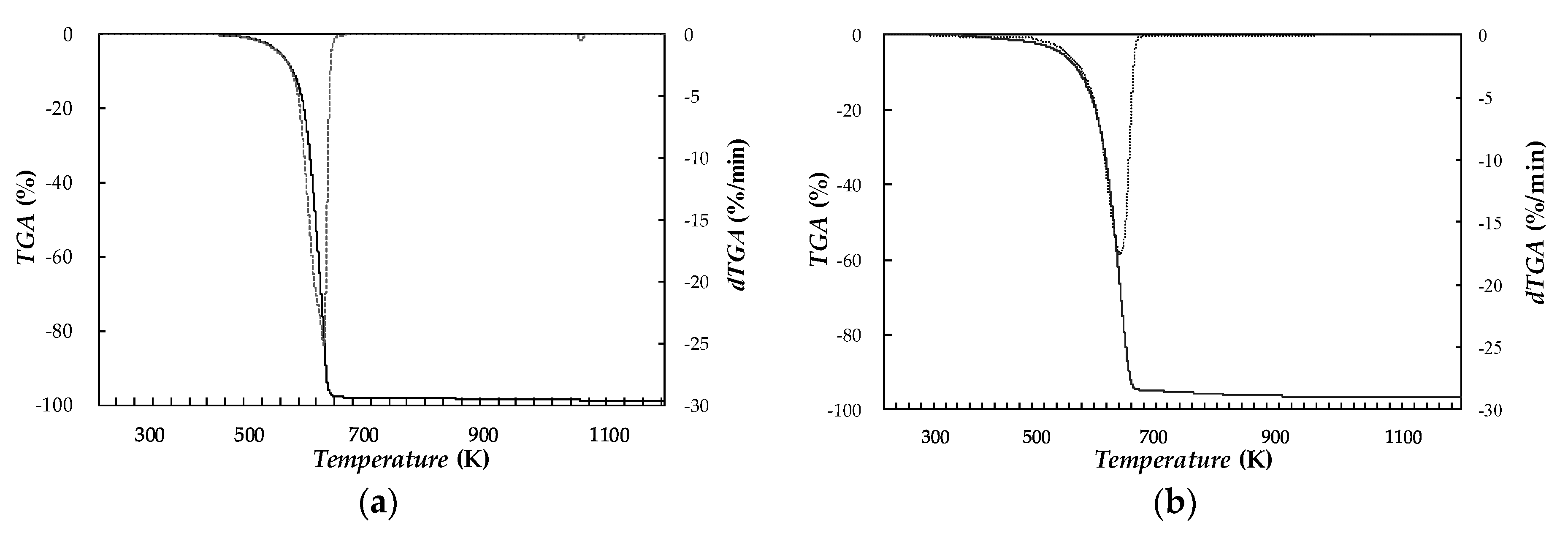 Nanomaterials 10 00019 g004 Nanomaterials 10 00019 g004