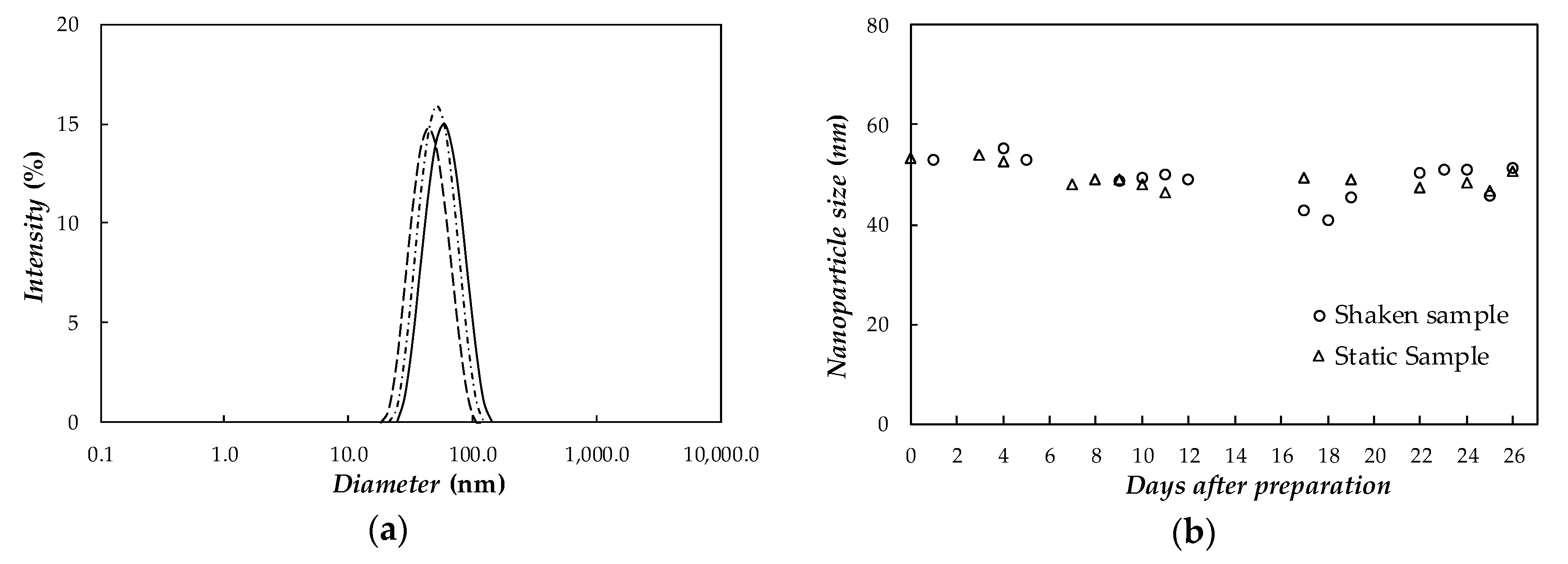 Nanomaterials 10 00019 g005 Nanomaterials 10 00019 g005