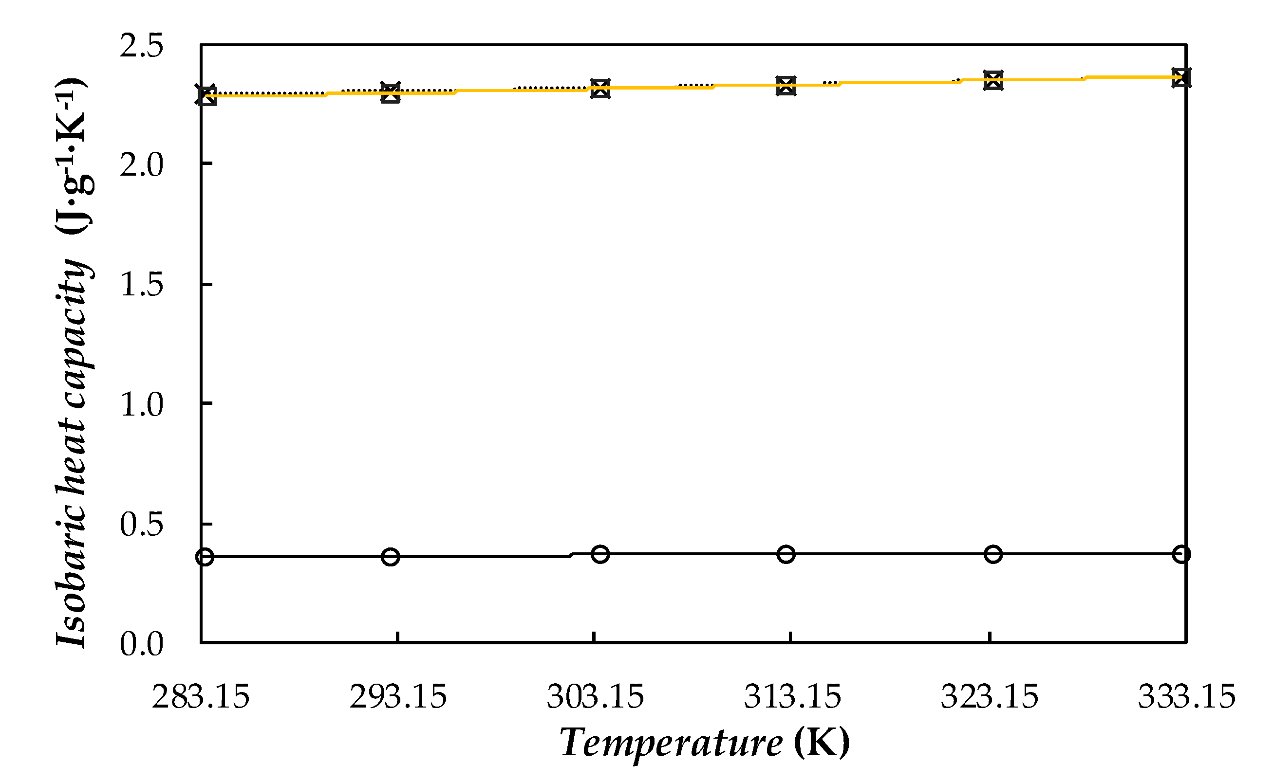 Nanomaterials 10 00019 g007 Nanomaterials 10 00019 g007