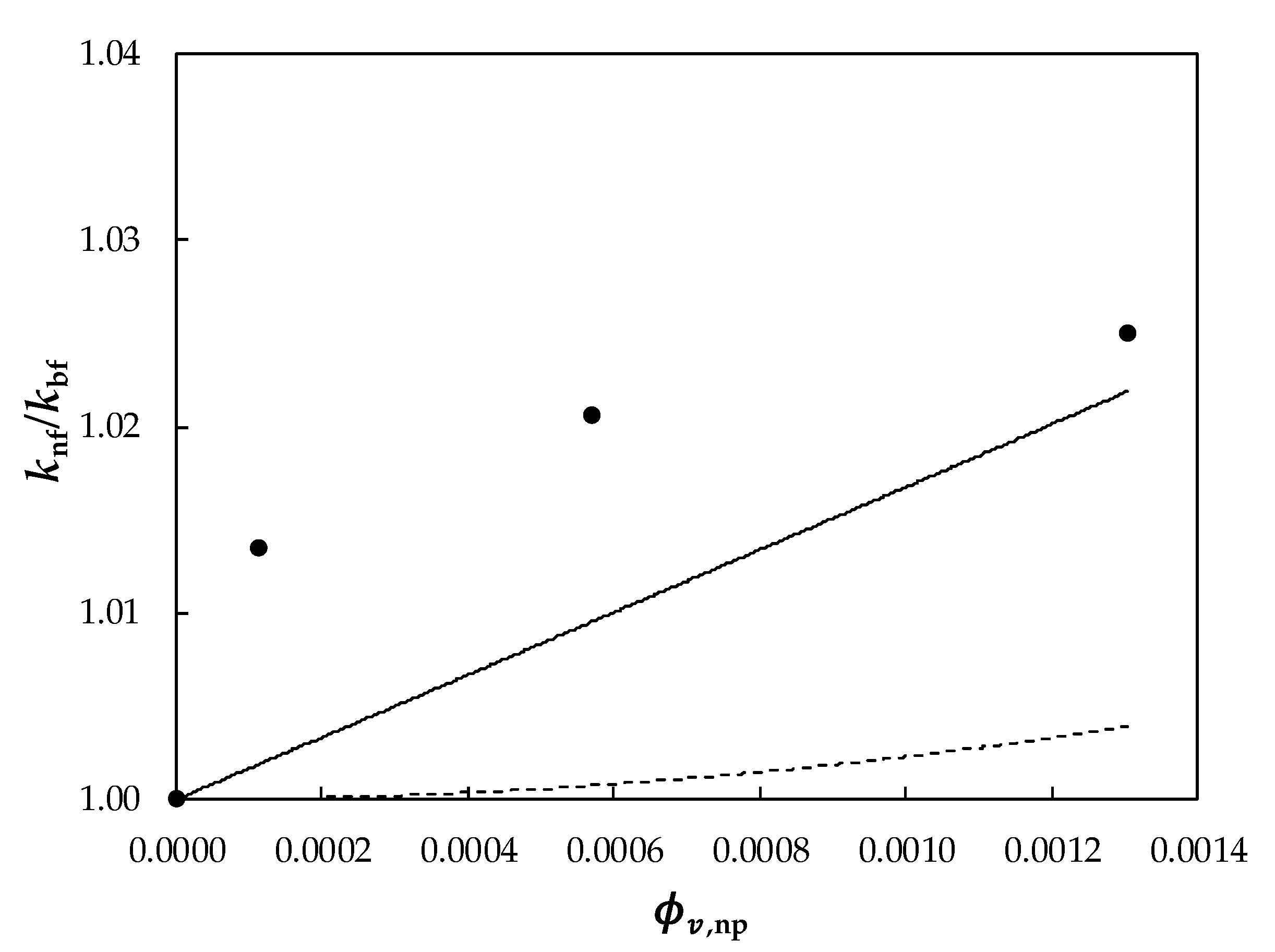 Nanomaterials 10 00019 g009 Nanomaterials 10 00019 g009