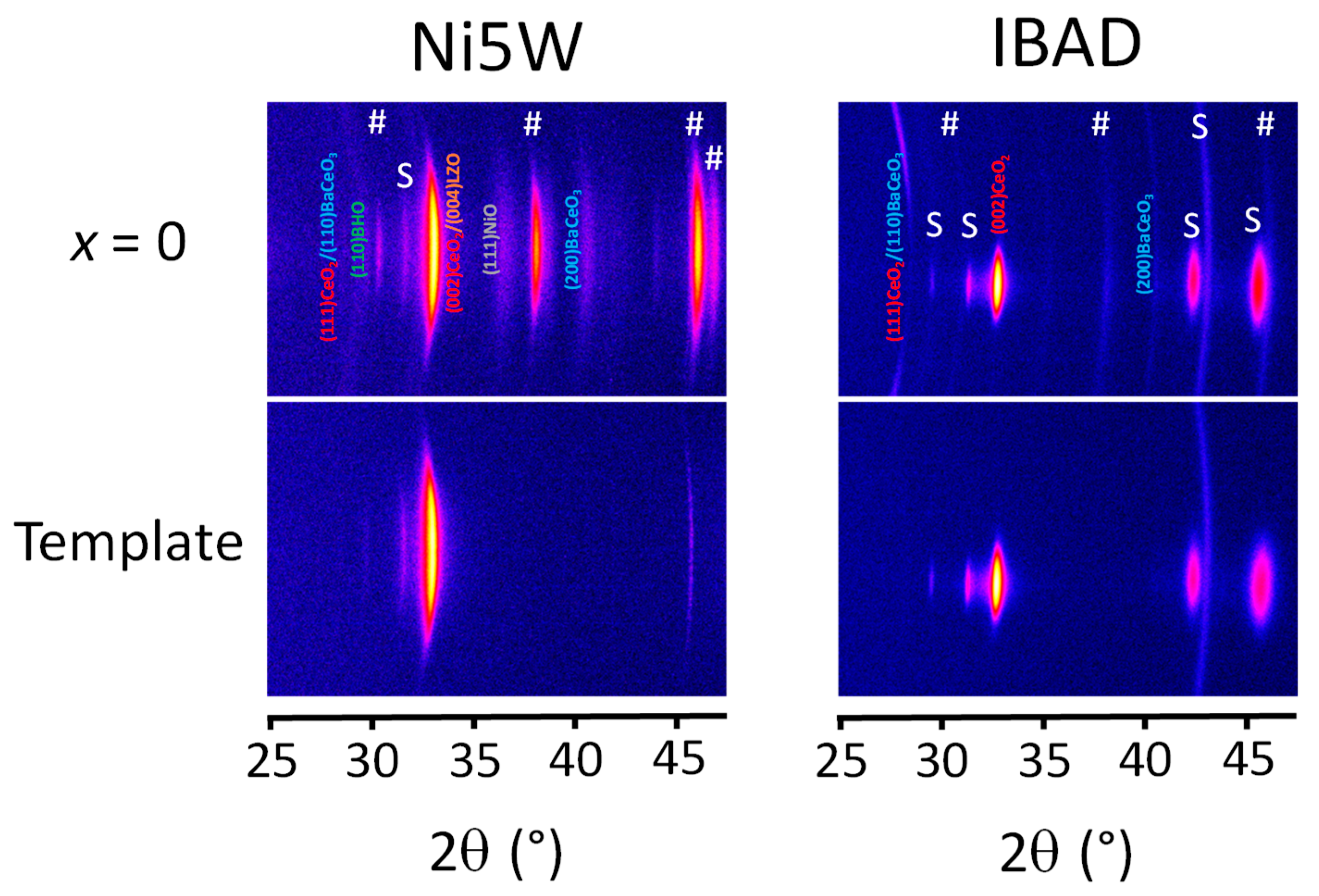 Nanomaterials 10 00021 g003 Nanomaterials 10 00021 g003