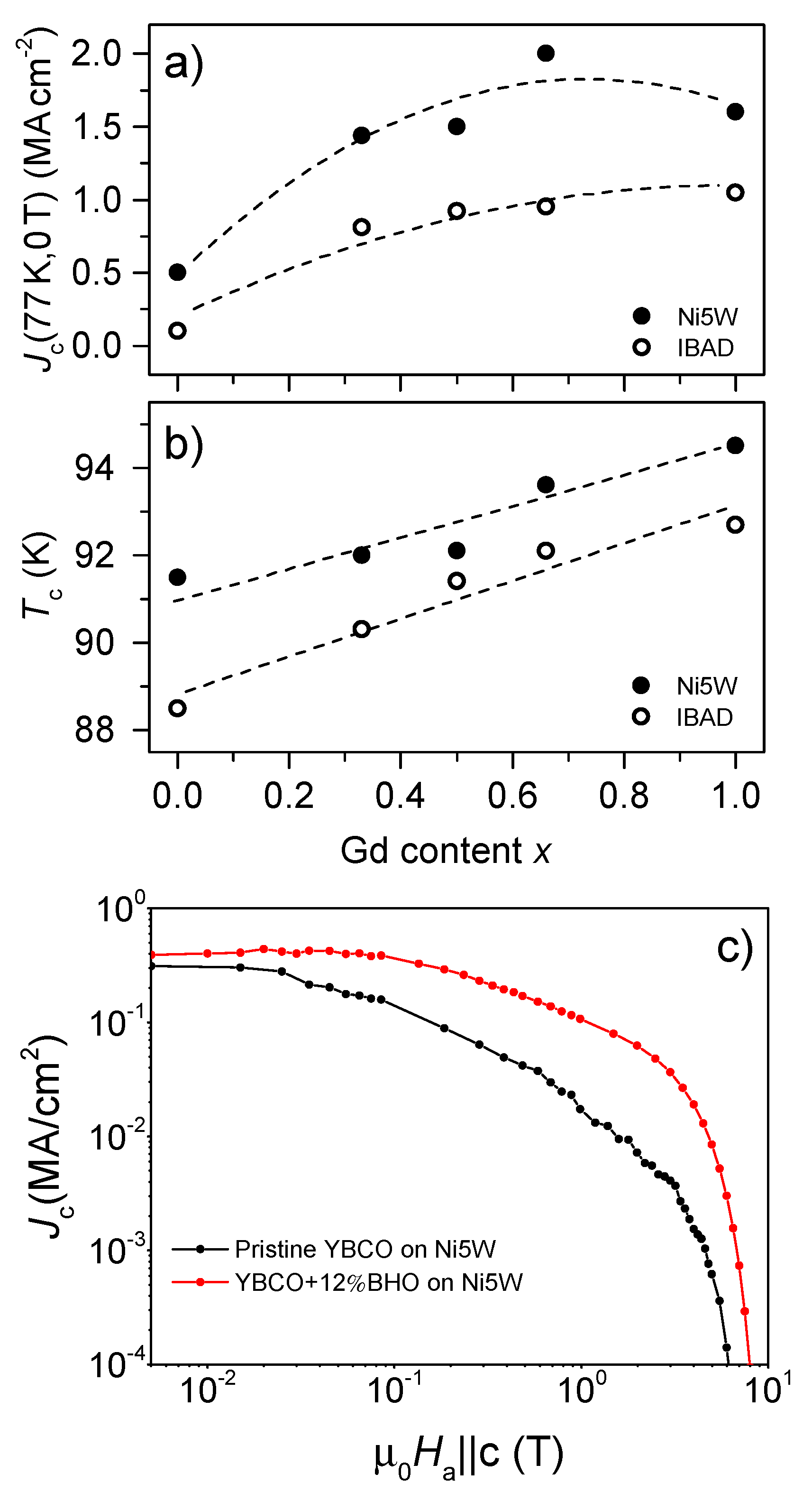 Nanomaterials 10 00021 g005 Nanomaterials 10 00021 g005