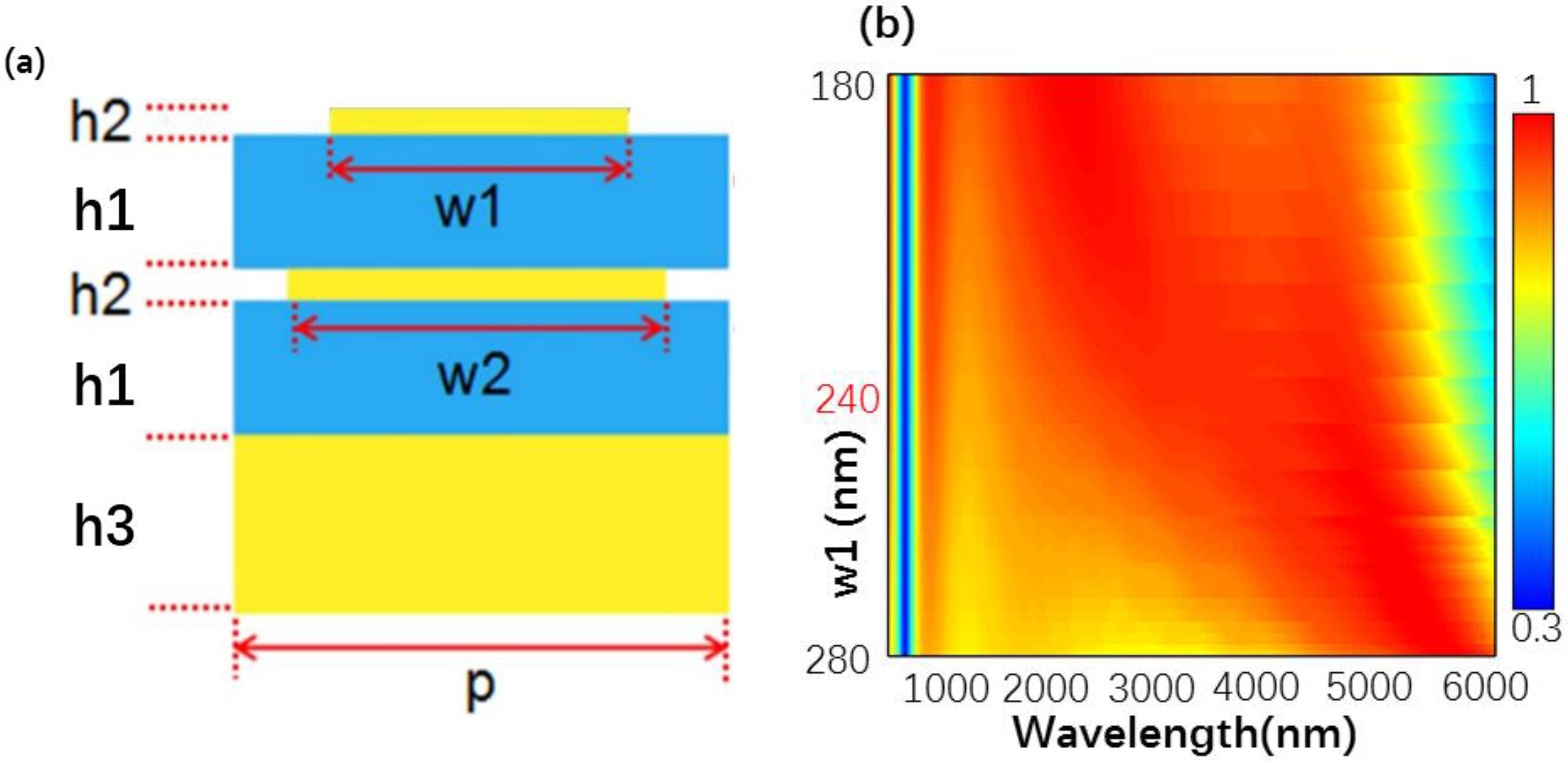 Nanomaterials 10 00027 g004