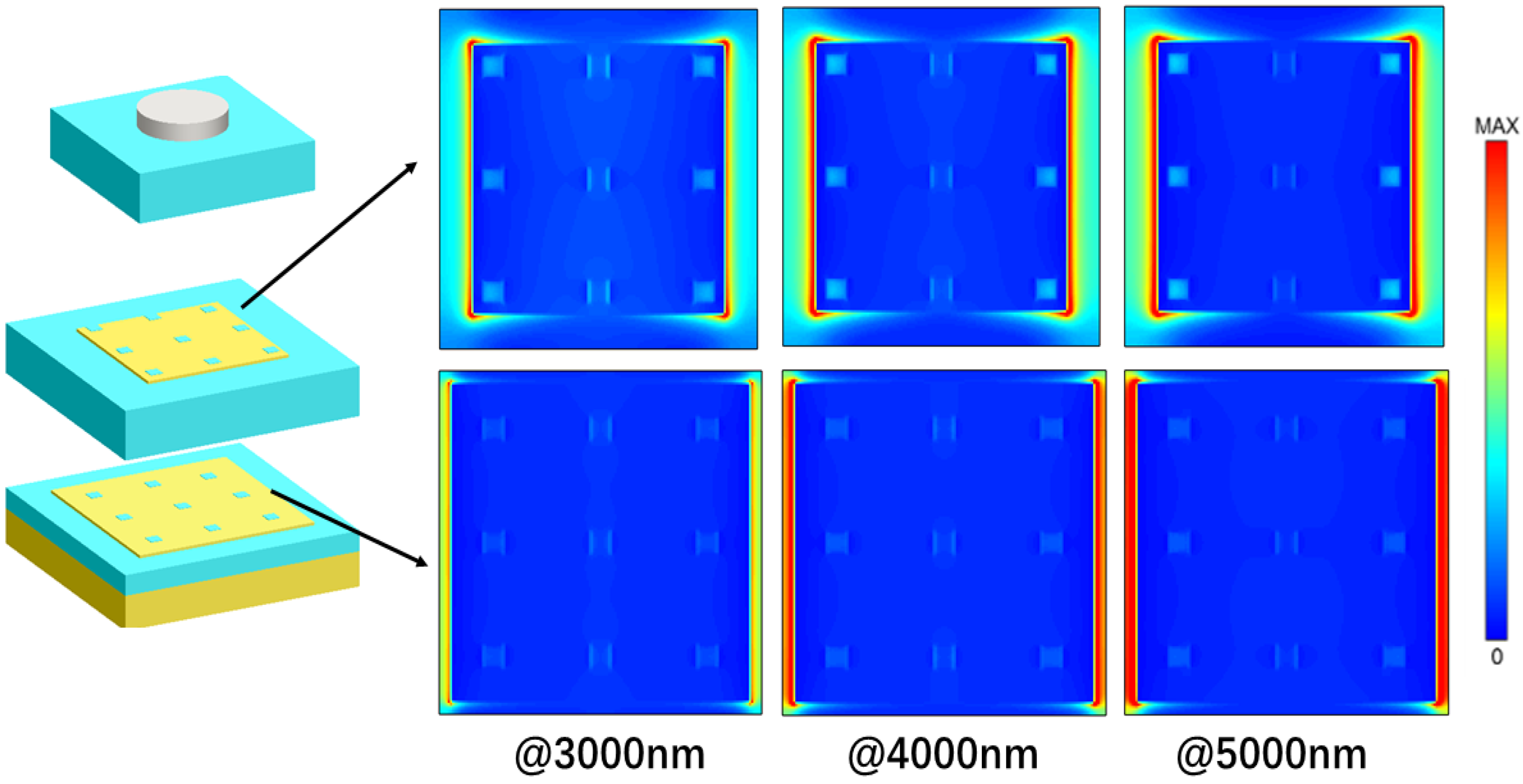 Nanomaterials 10 00027 g011