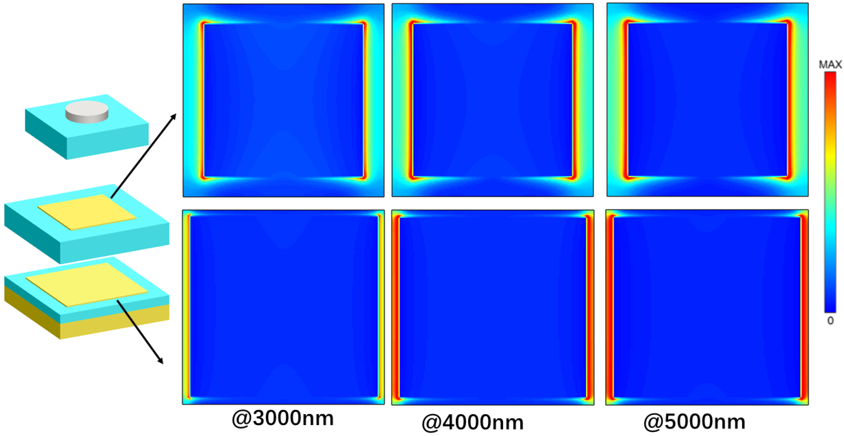 Nanomaterials 10 00027 g012