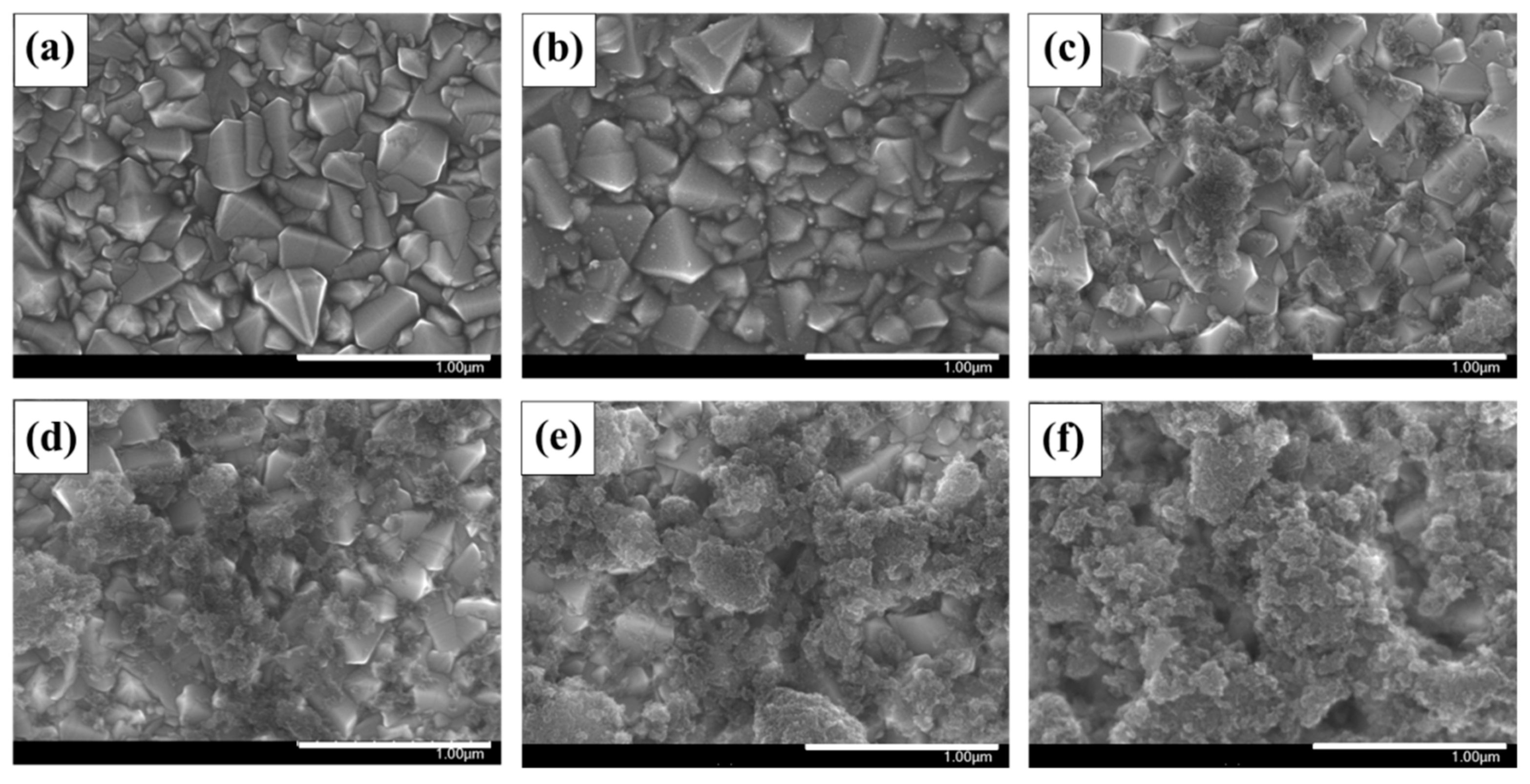 Nanomaterials 10 00029 g007 Nanomaterials 10 00029 g007