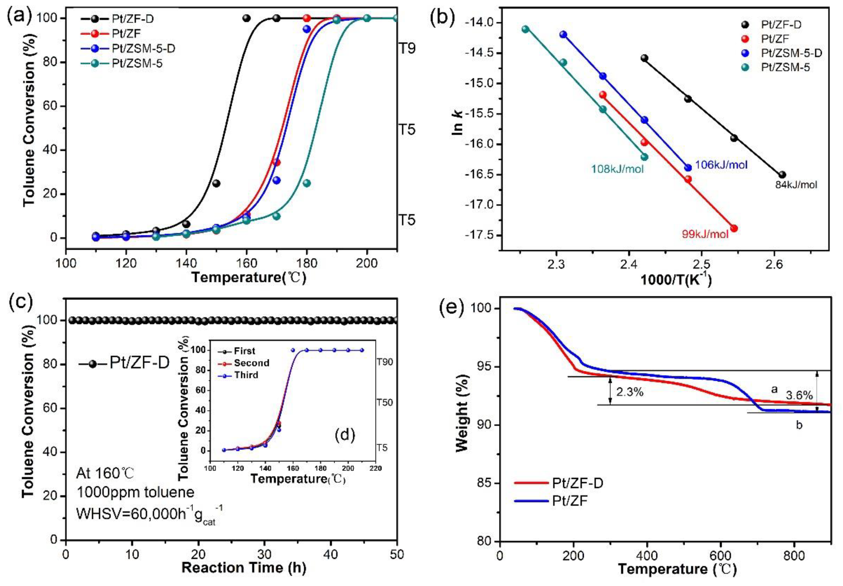 Nanomaterials 10 00030 g001 Nanomaterials 10 00030 g001