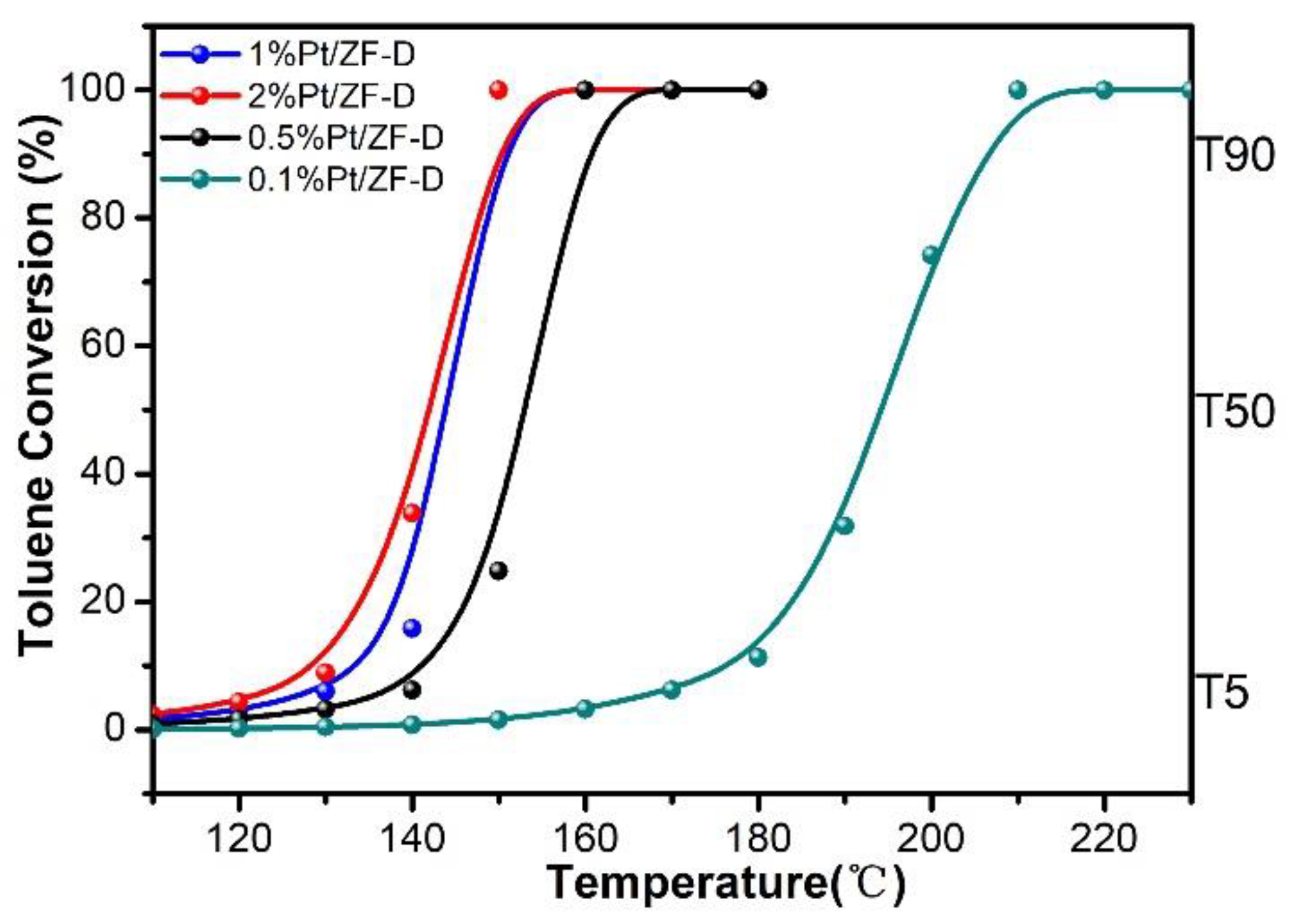 Nanomaterials 10 00030 g002 Nanomaterials 10 00030 g002