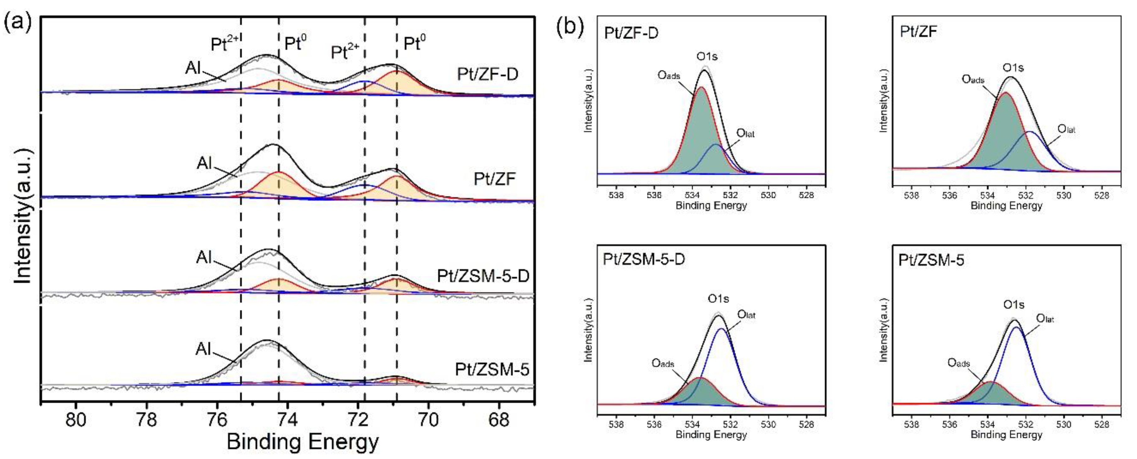 Nanomaterials 10 00030 g005 Nanomaterials 10 00030 g005