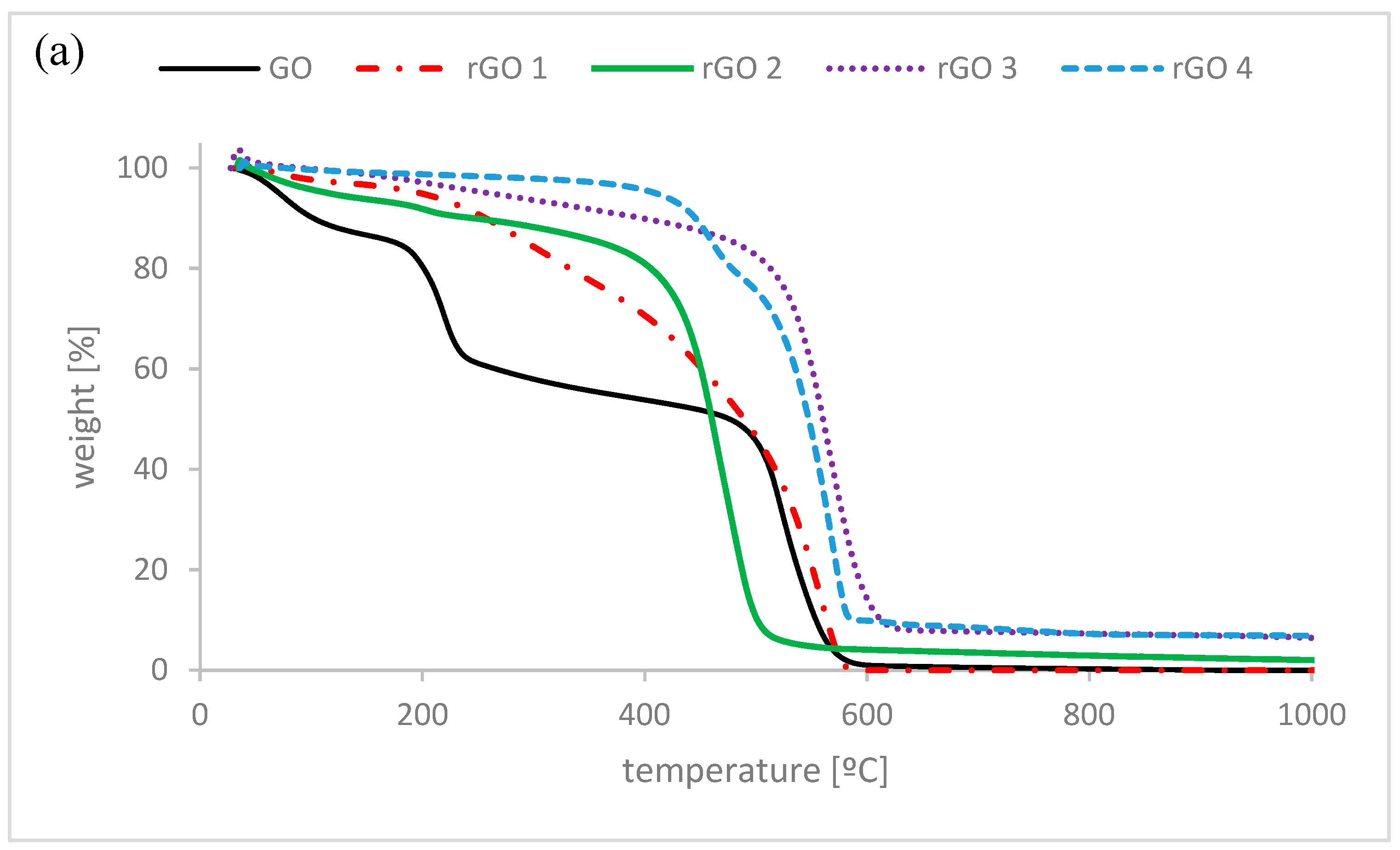Nanomaterials 10 00032 g002a Nanomaterials 10 00032 g002a