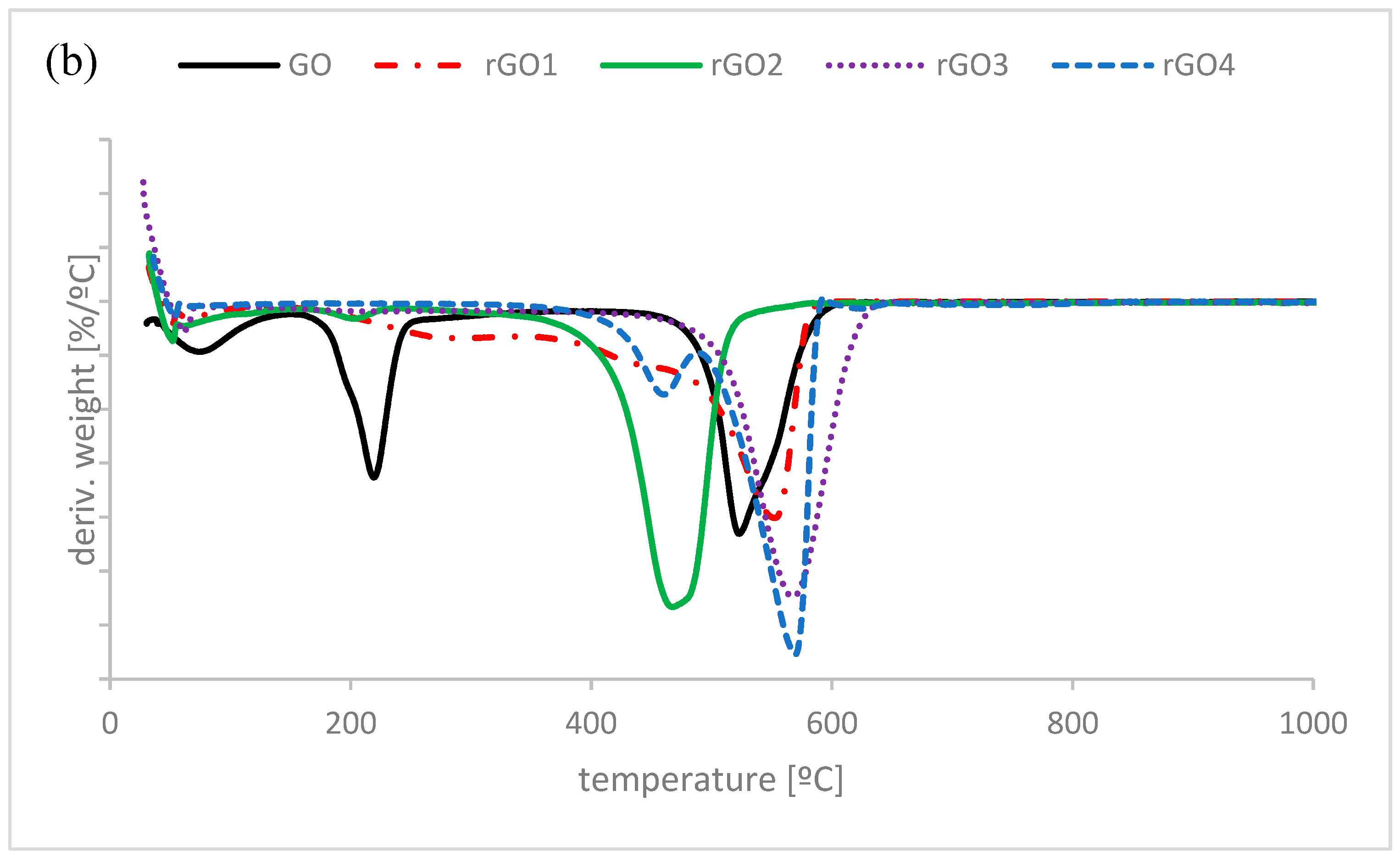Nanomaterials 10 00032 g002b Nanomaterials 10 00032 g002b