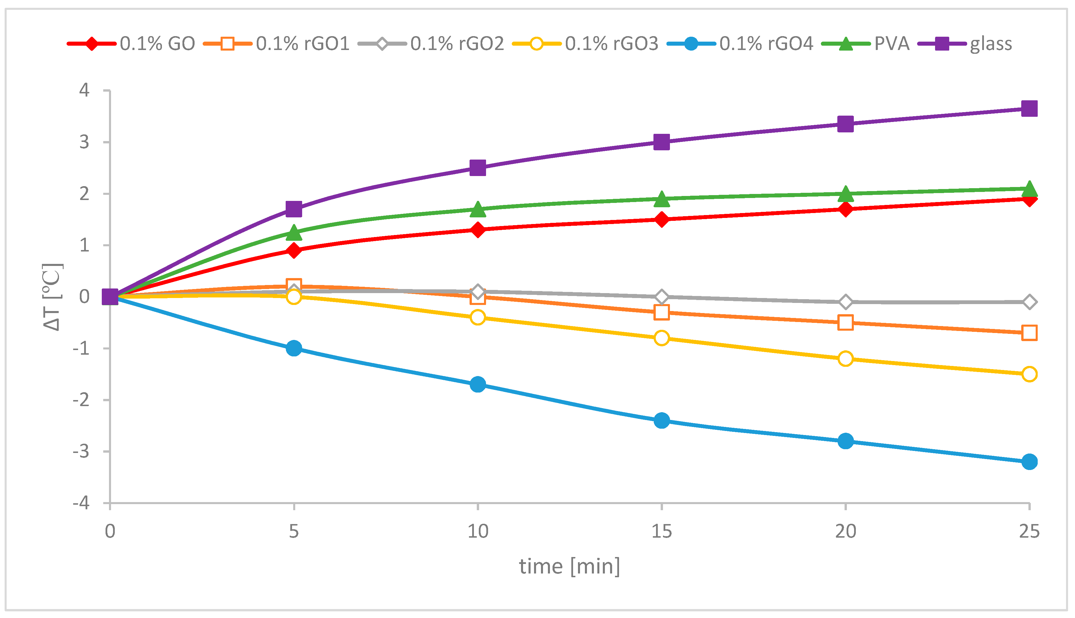 Nanomaterials 10 00032 g006 Nanomaterials 10 00032 g006