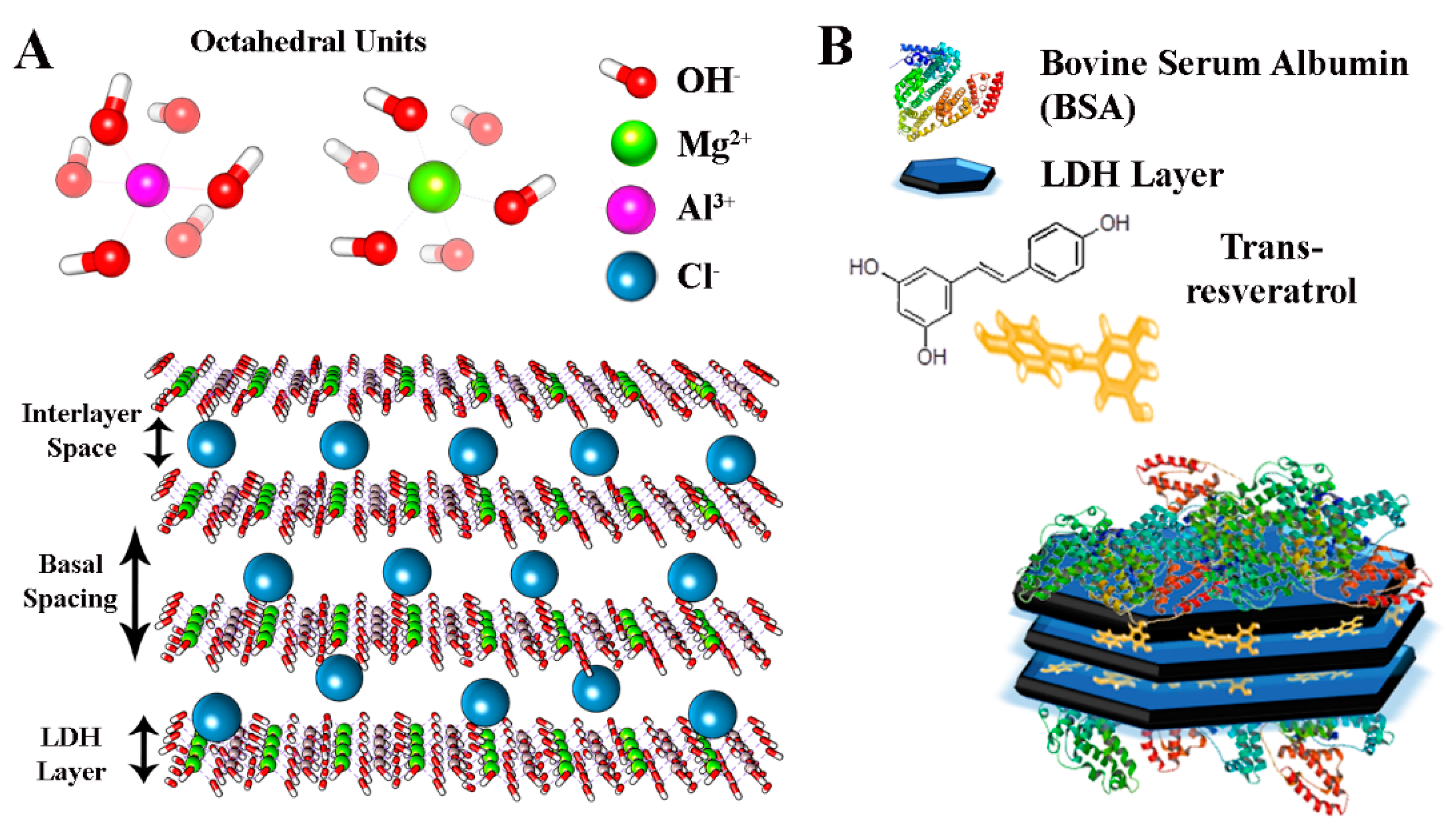 Nanomaterials 10 00033 g001 Nanomaterials 10 00033 g001