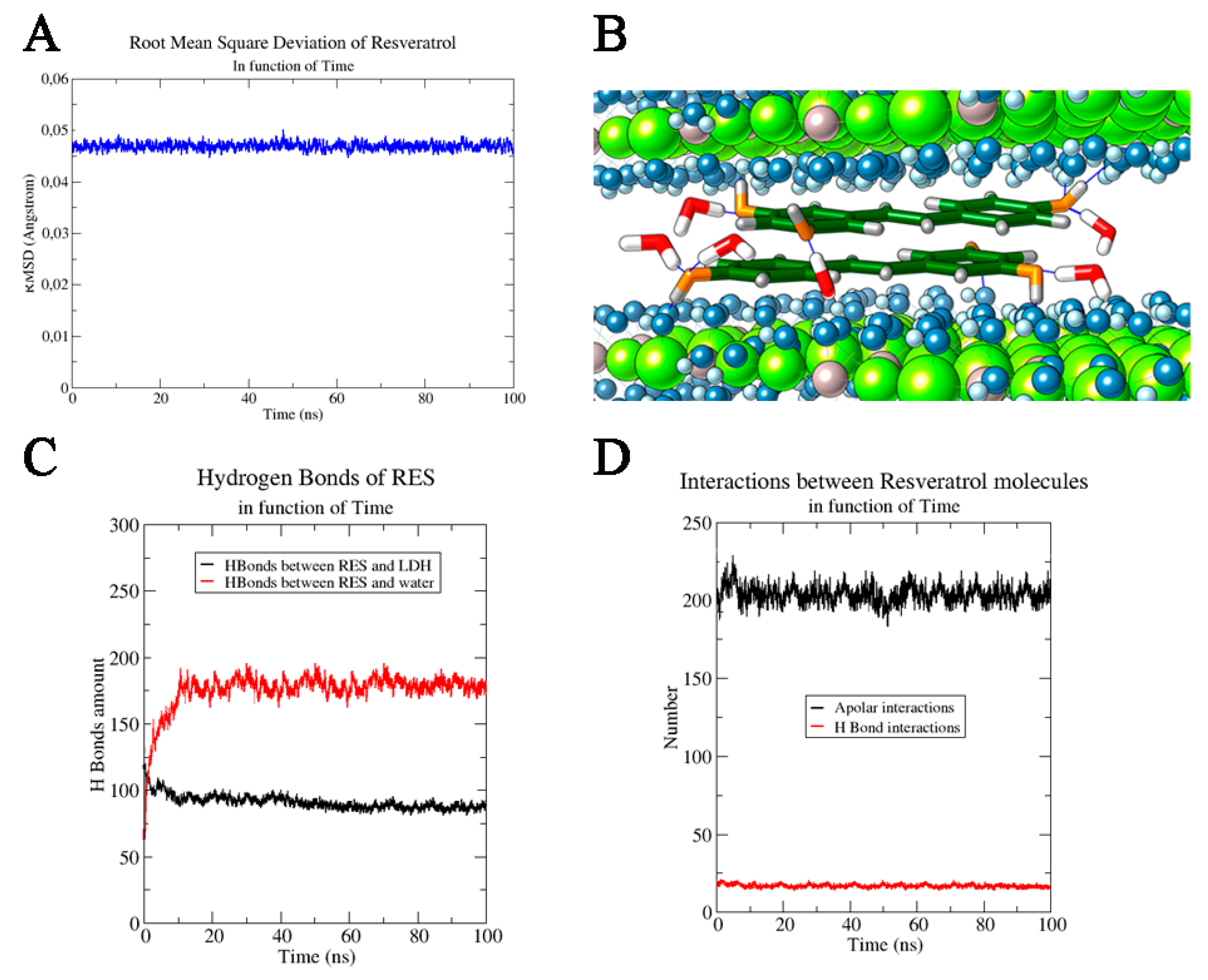 Nanomaterials 10 00033 g003 Nanomaterials 10 00033 g003