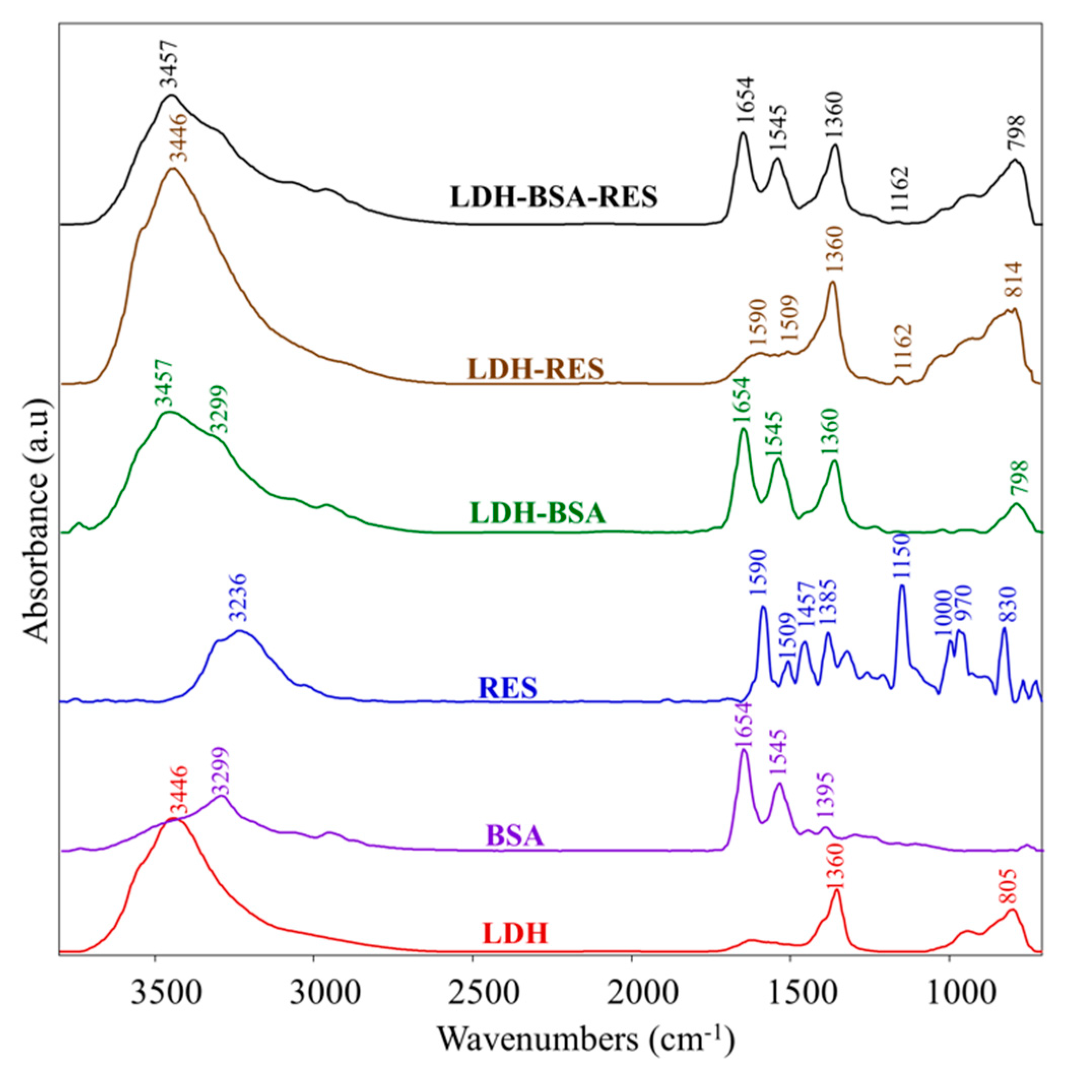 Nanomaterials 10 00033 g005 Nanomaterials 10 00033 g005