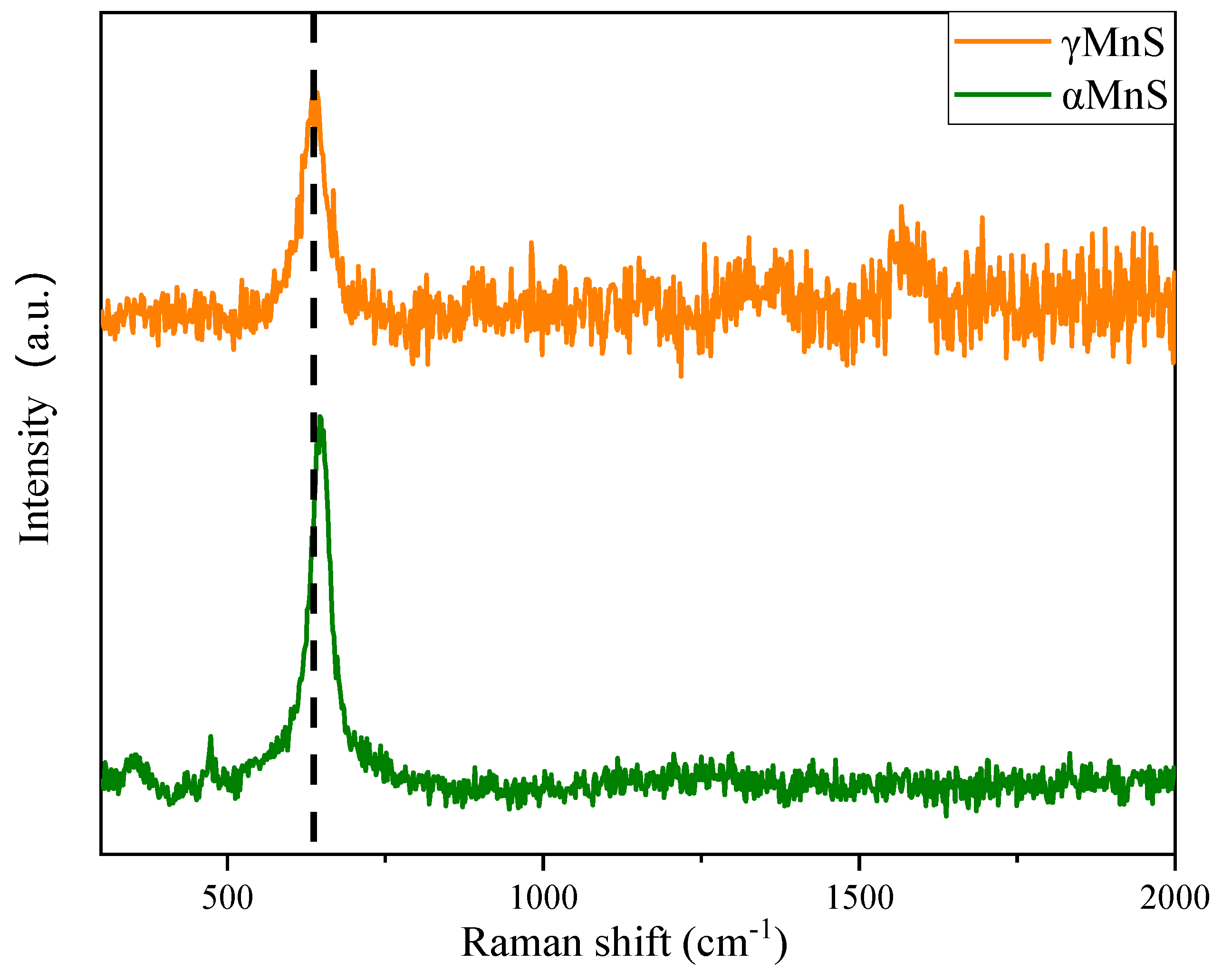 Nanomaterials 10 00034 g004
