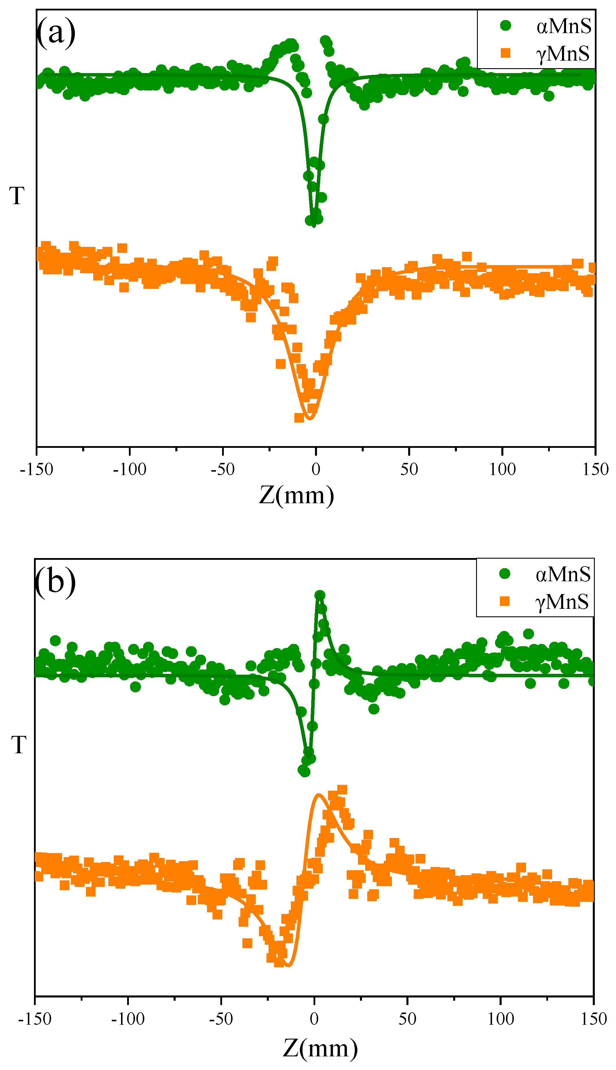 Nanomaterials 10 00034 g005