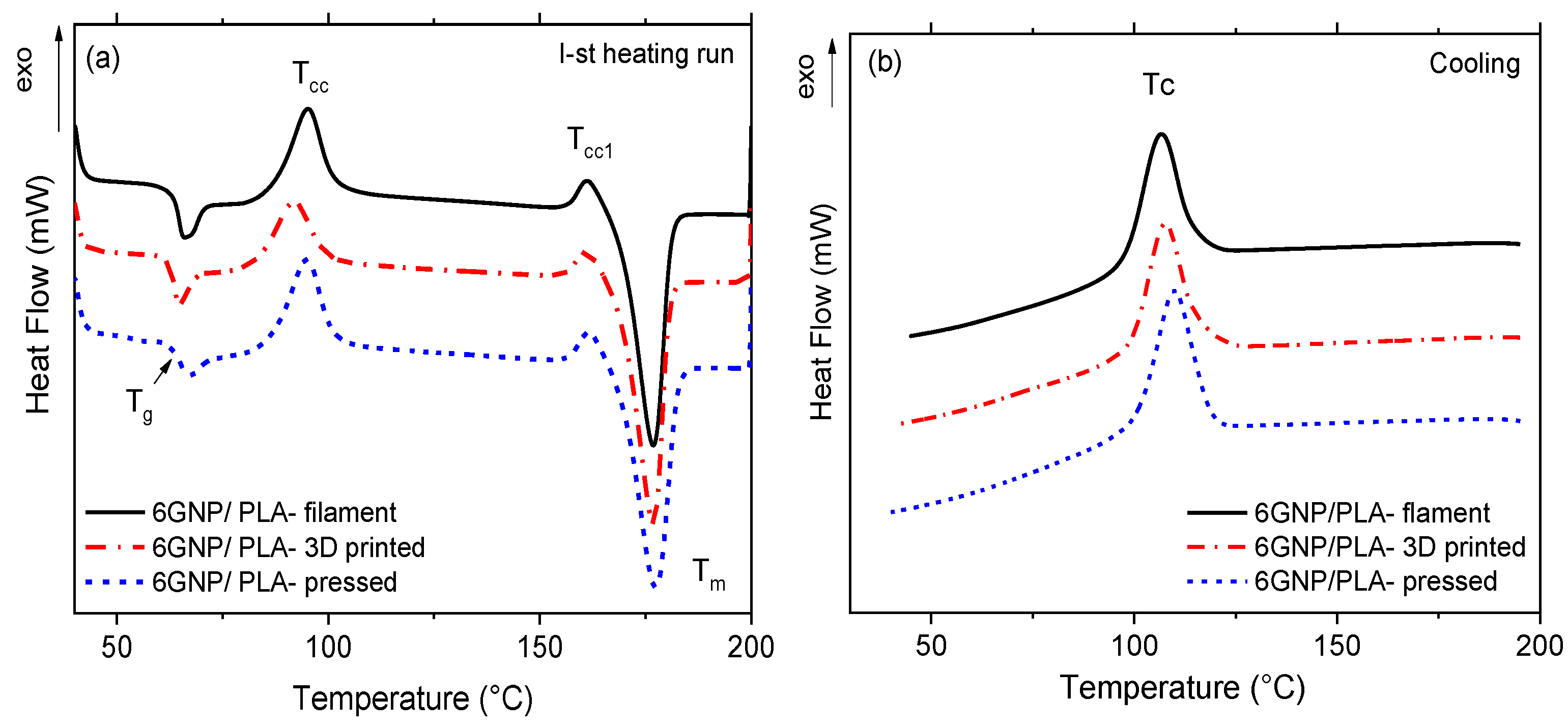 Nanomaterials 10 00035 g004 Nanomaterials 10 00035 g004