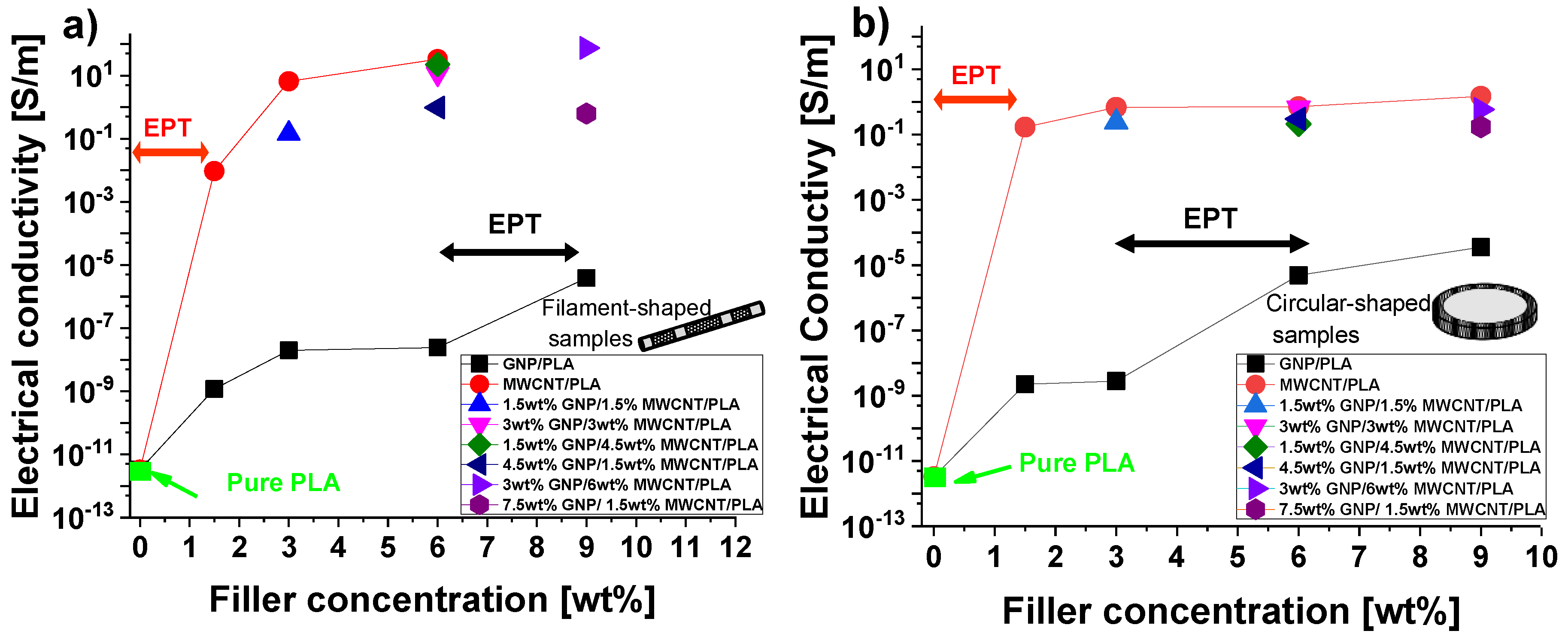 Nanomaterials 10 00035 g005 Nanomaterials 10 00035 g005