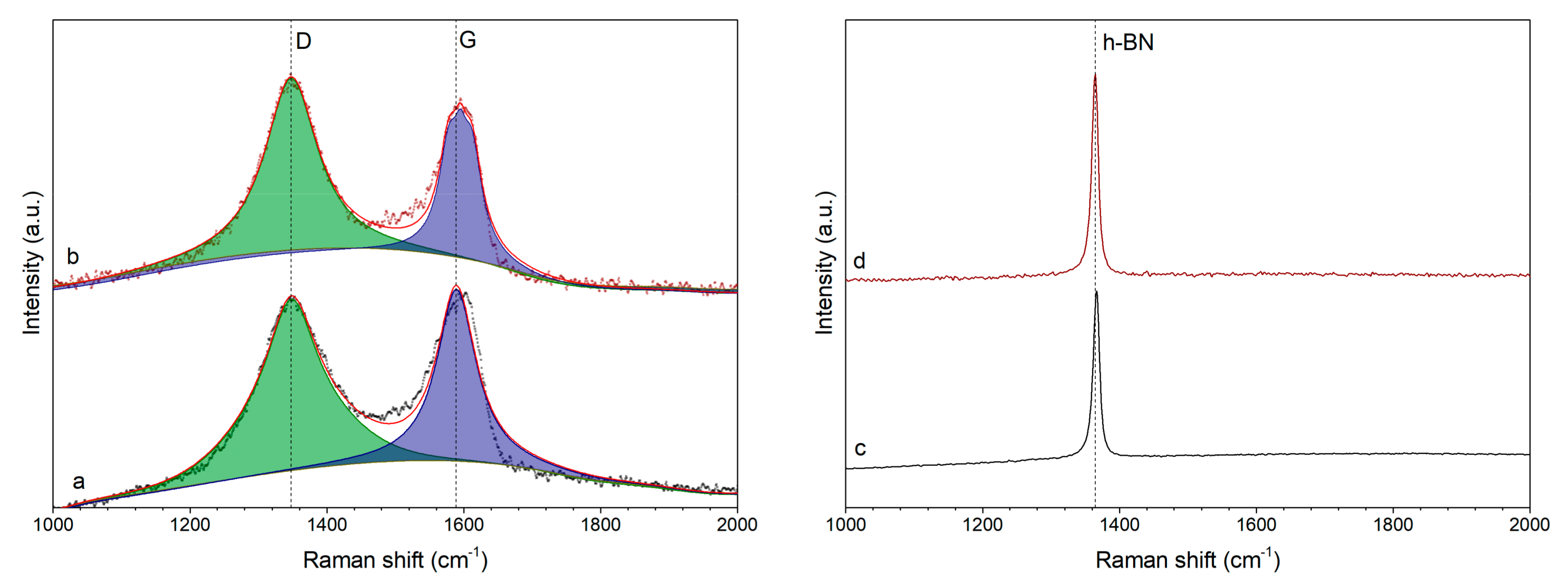 Nanomaterials 10 00037 g008 Nanomaterials 10 00037 g008