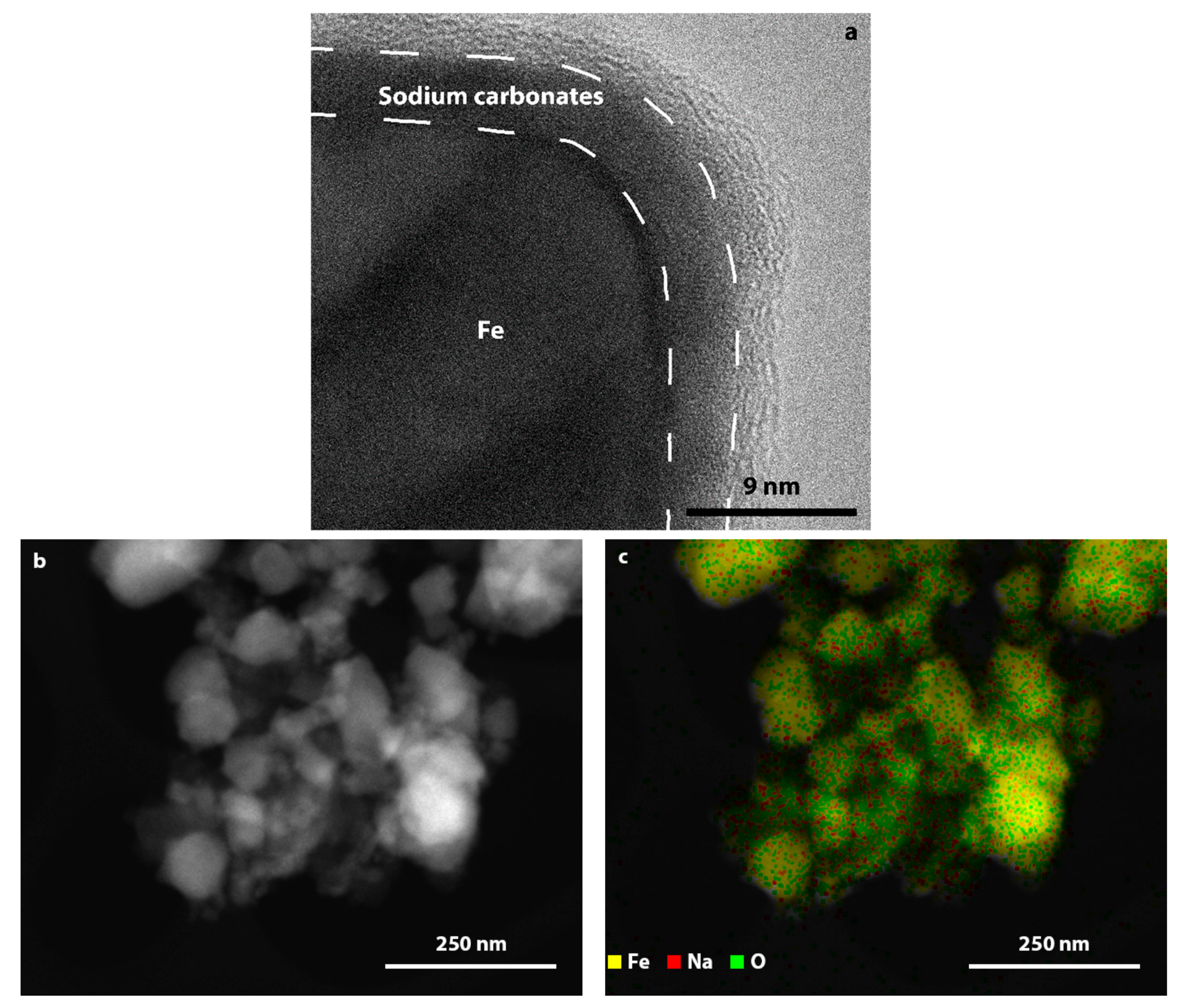 Nanomaterials 10 00037 g011 Nanomaterials 10 00037 g011