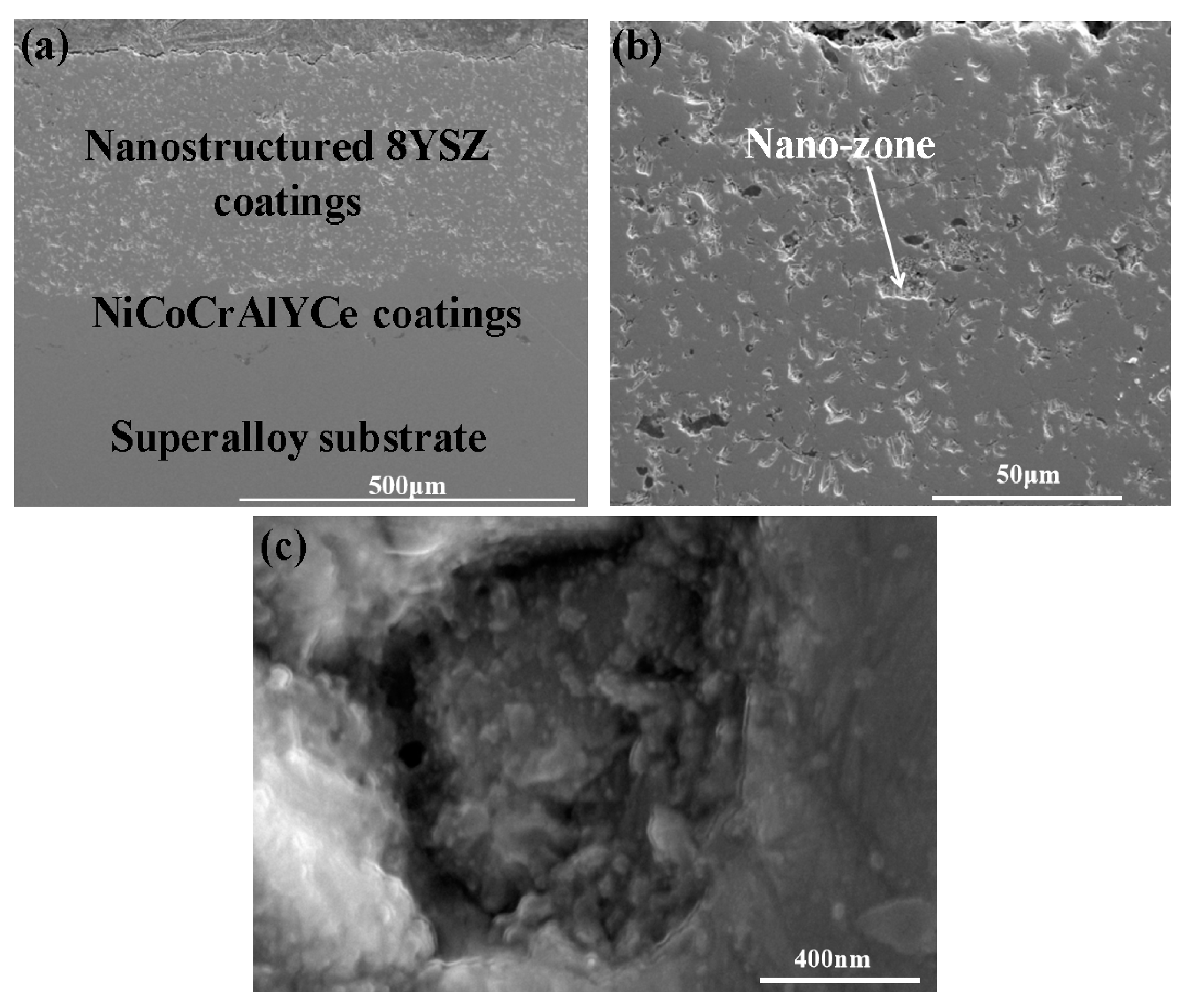 Nanomaterials 10 00038 g001 Nanomaterials 10 00038 g001